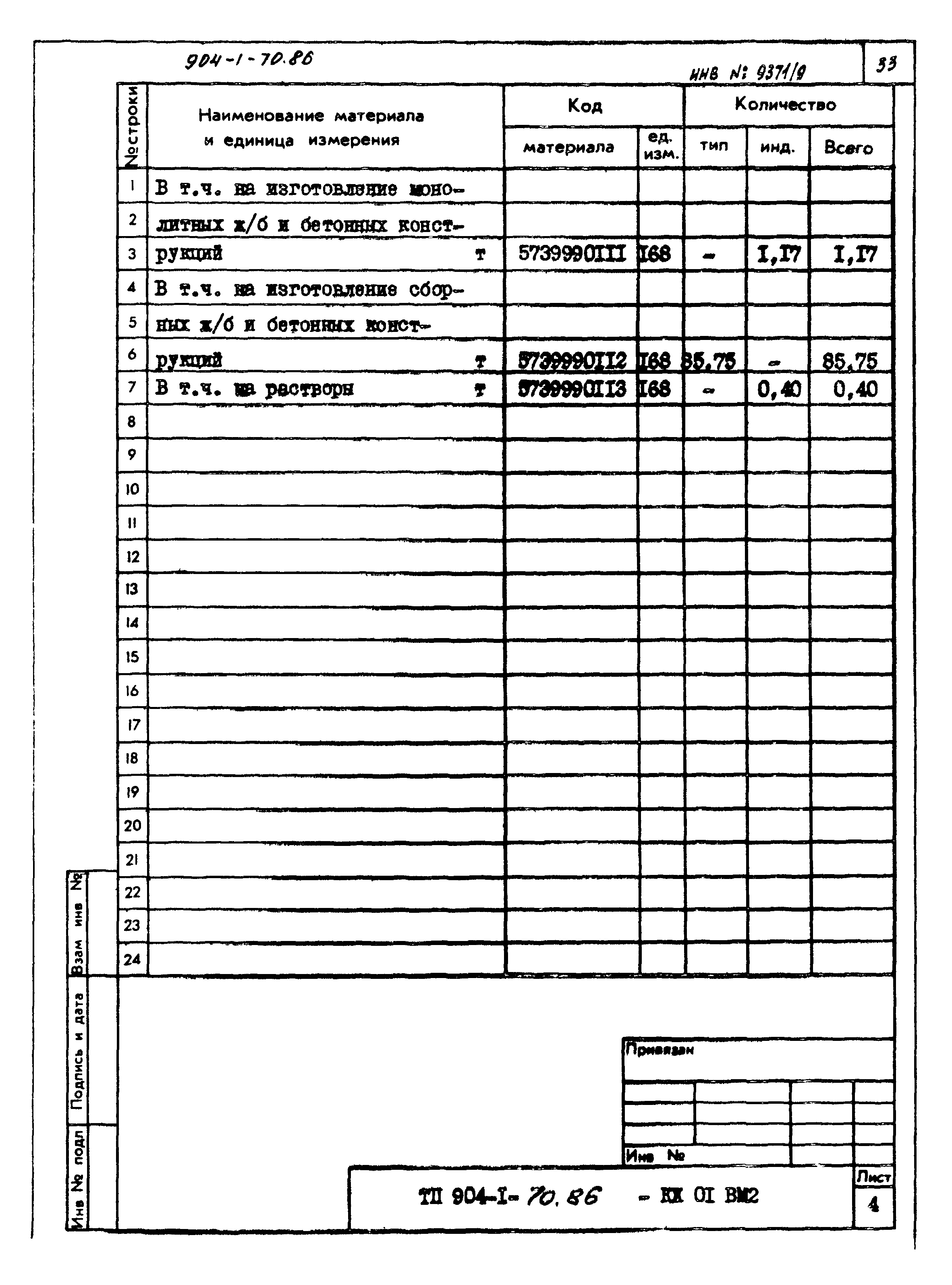 Типовой проект 904-1-70.86