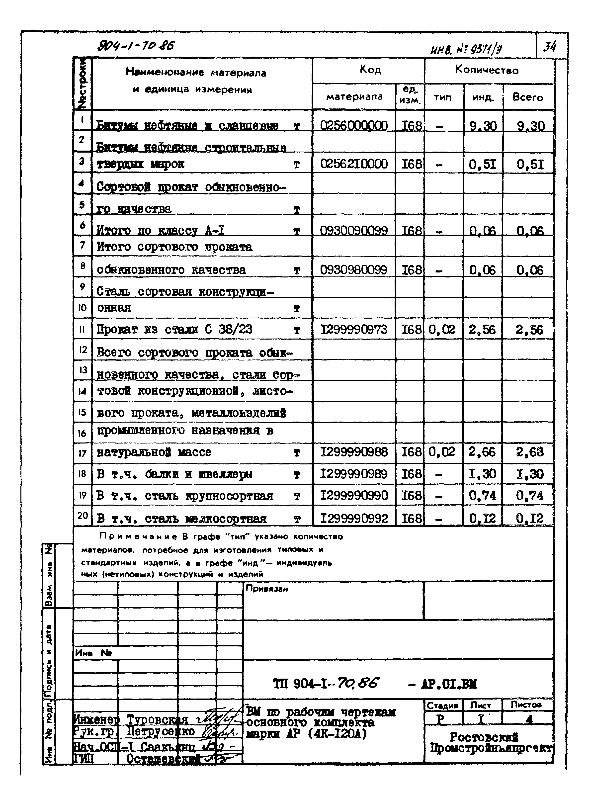 Типовой проект 904-1-70.86