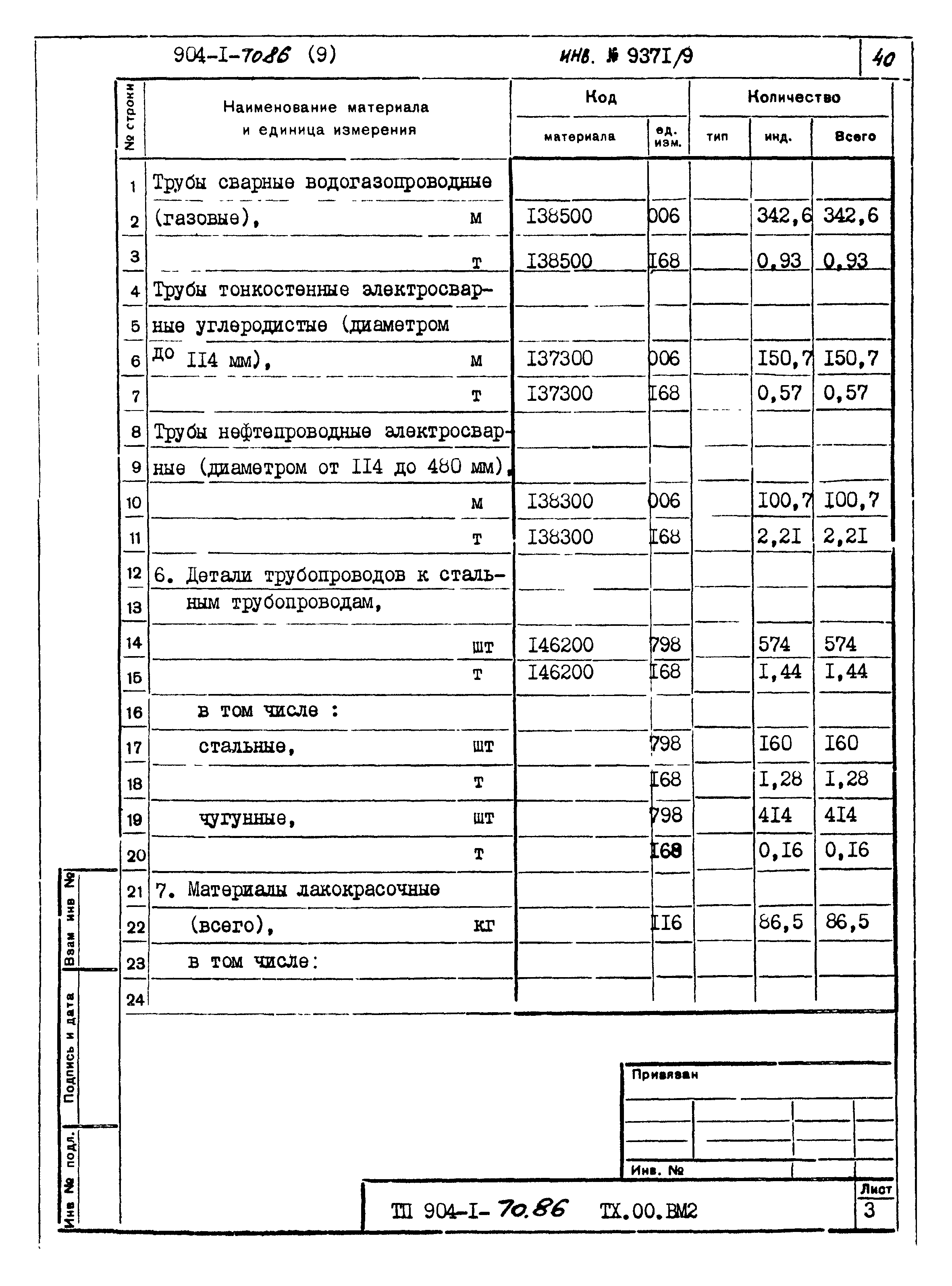 Типовой проект 904-1-70.86