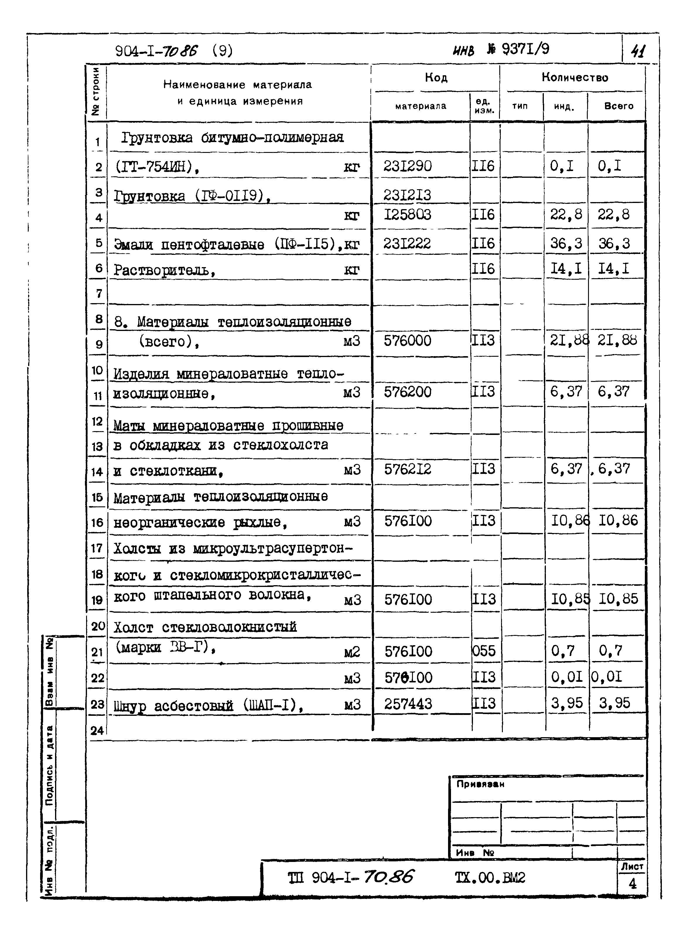 Типовой проект 904-1-70.86