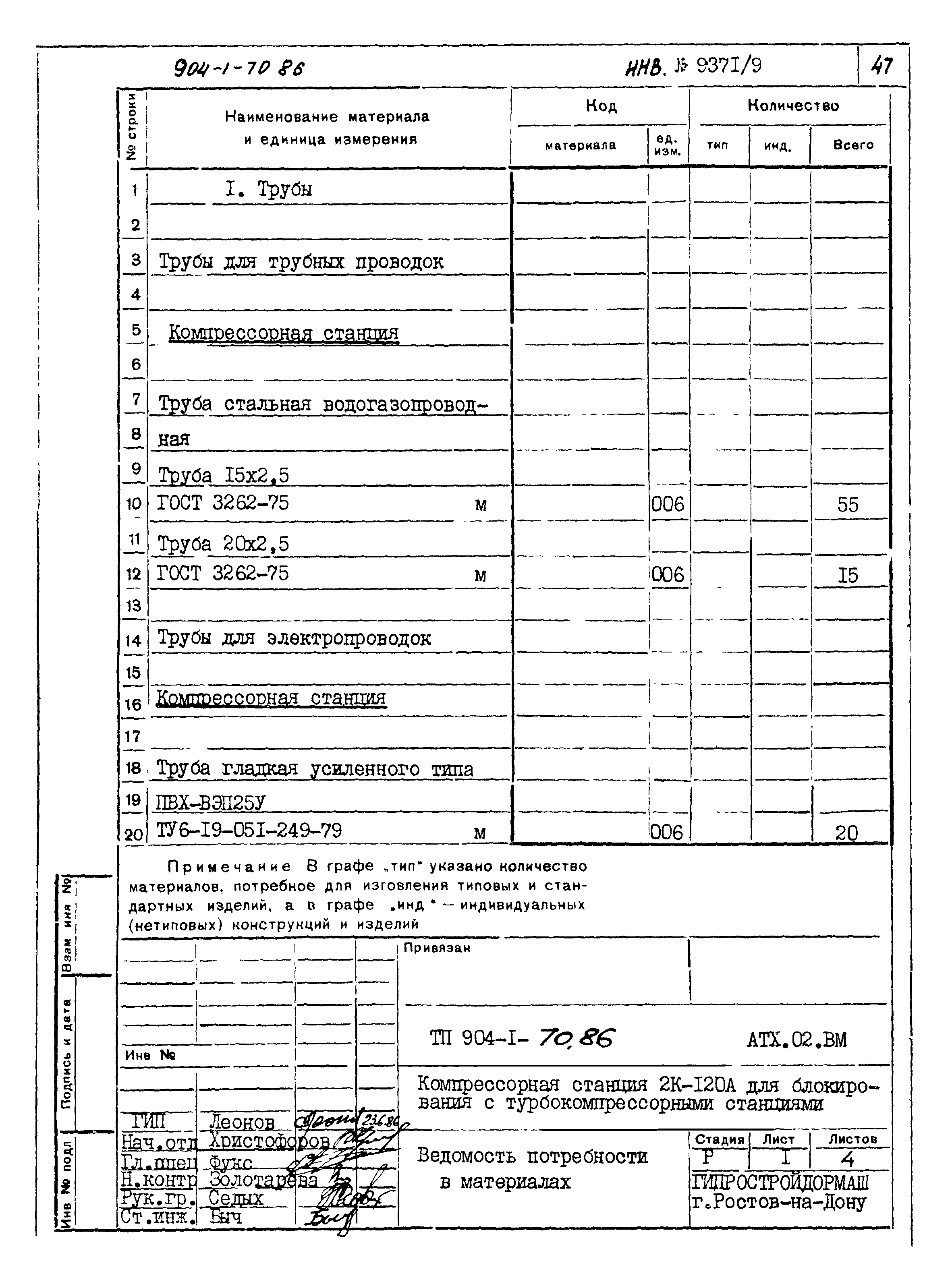 Типовой проект 904-1-70.86