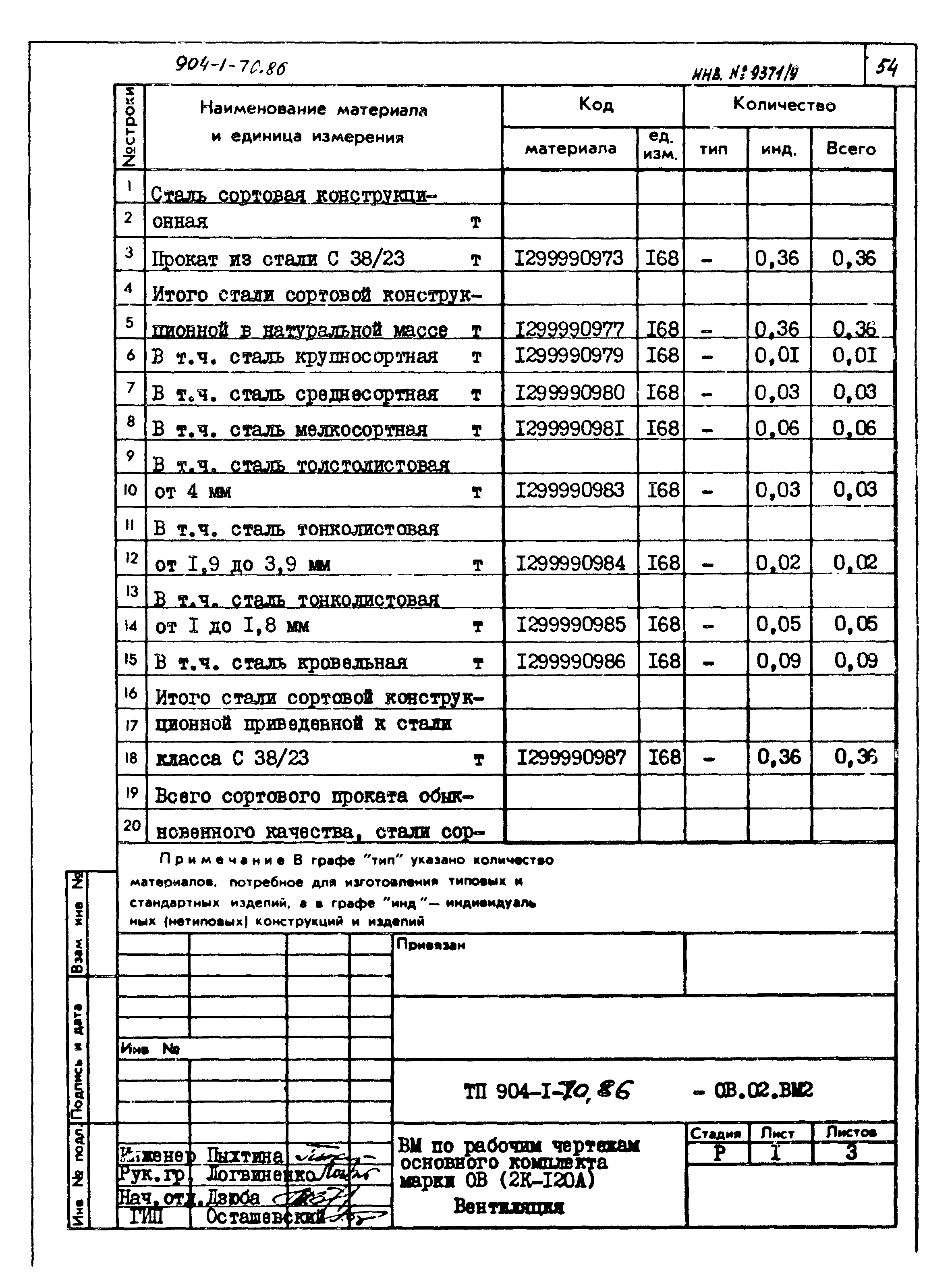 Типовой проект 904-1-70.86