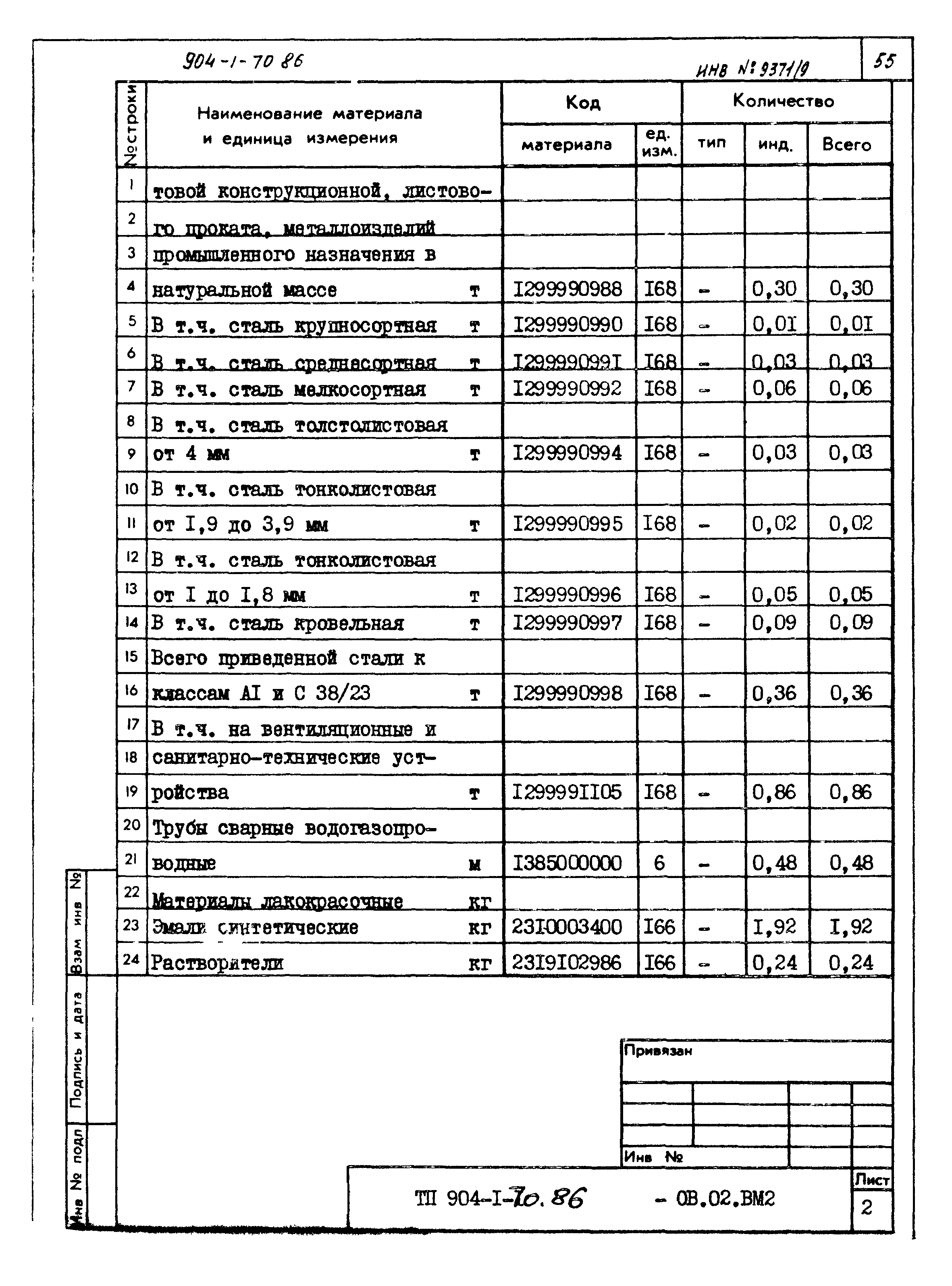 Типовой проект 904-1-70.86