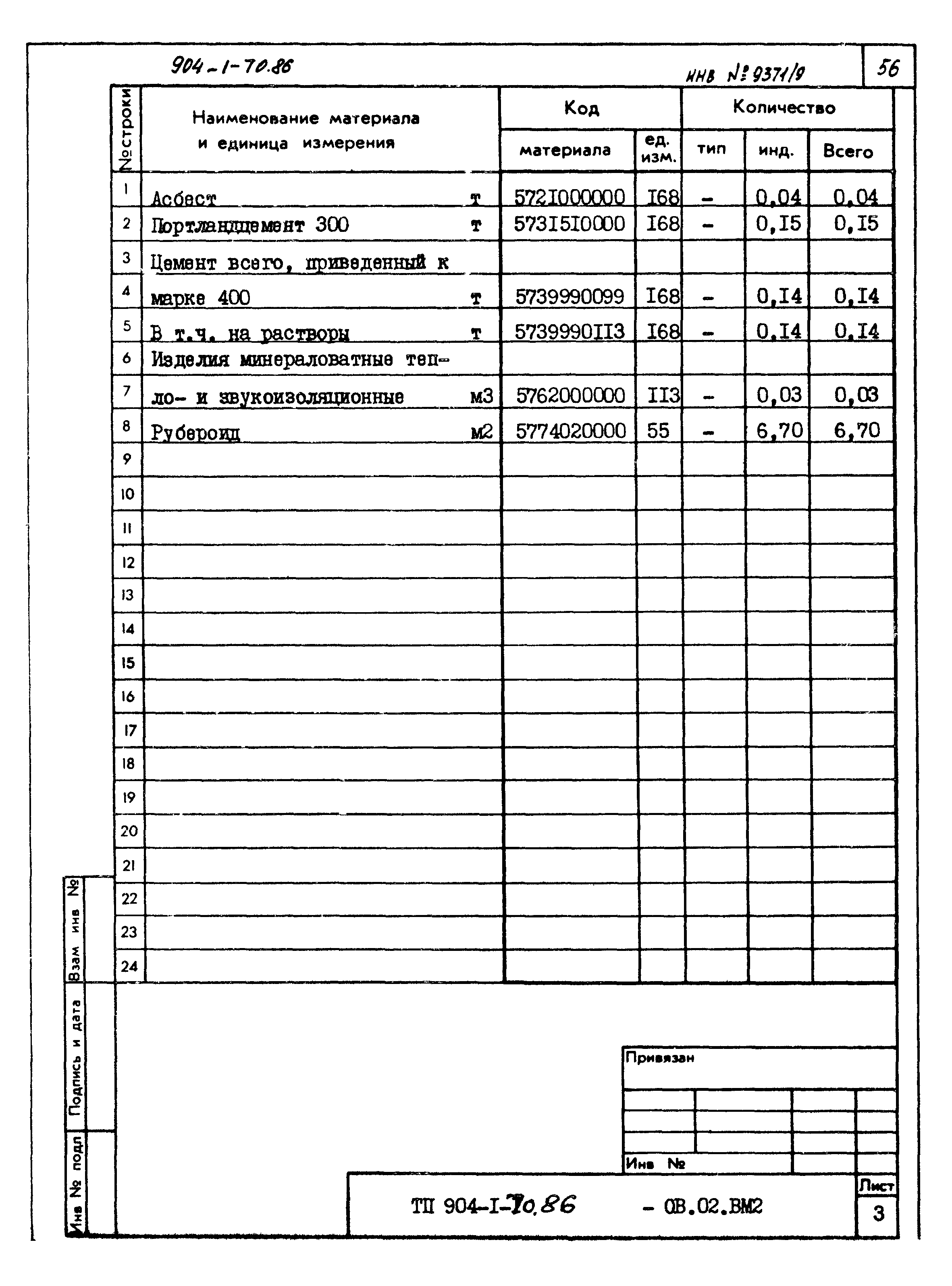 Типовой проект 904-1-70.86