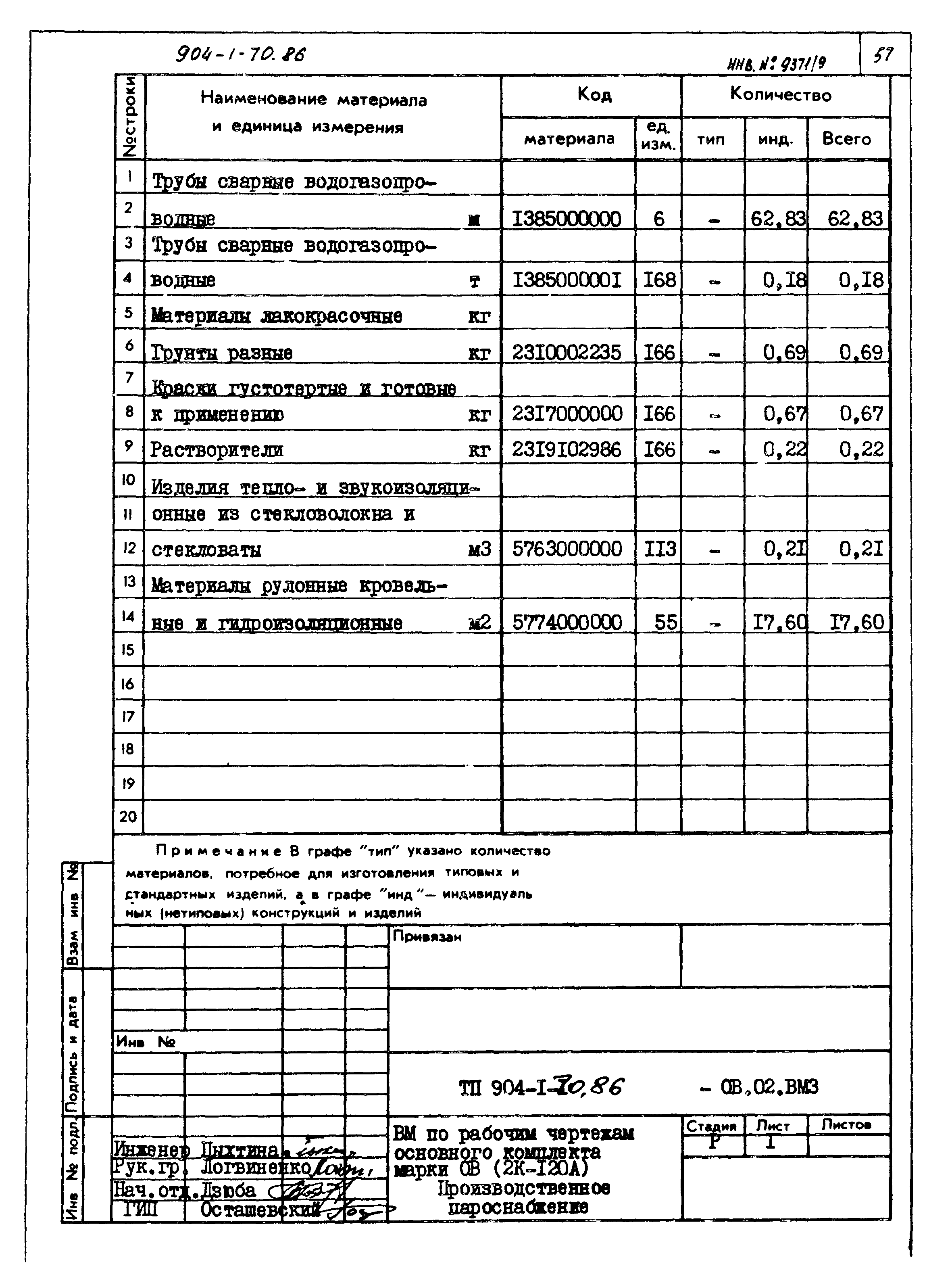 Типовой проект 904-1-70.86