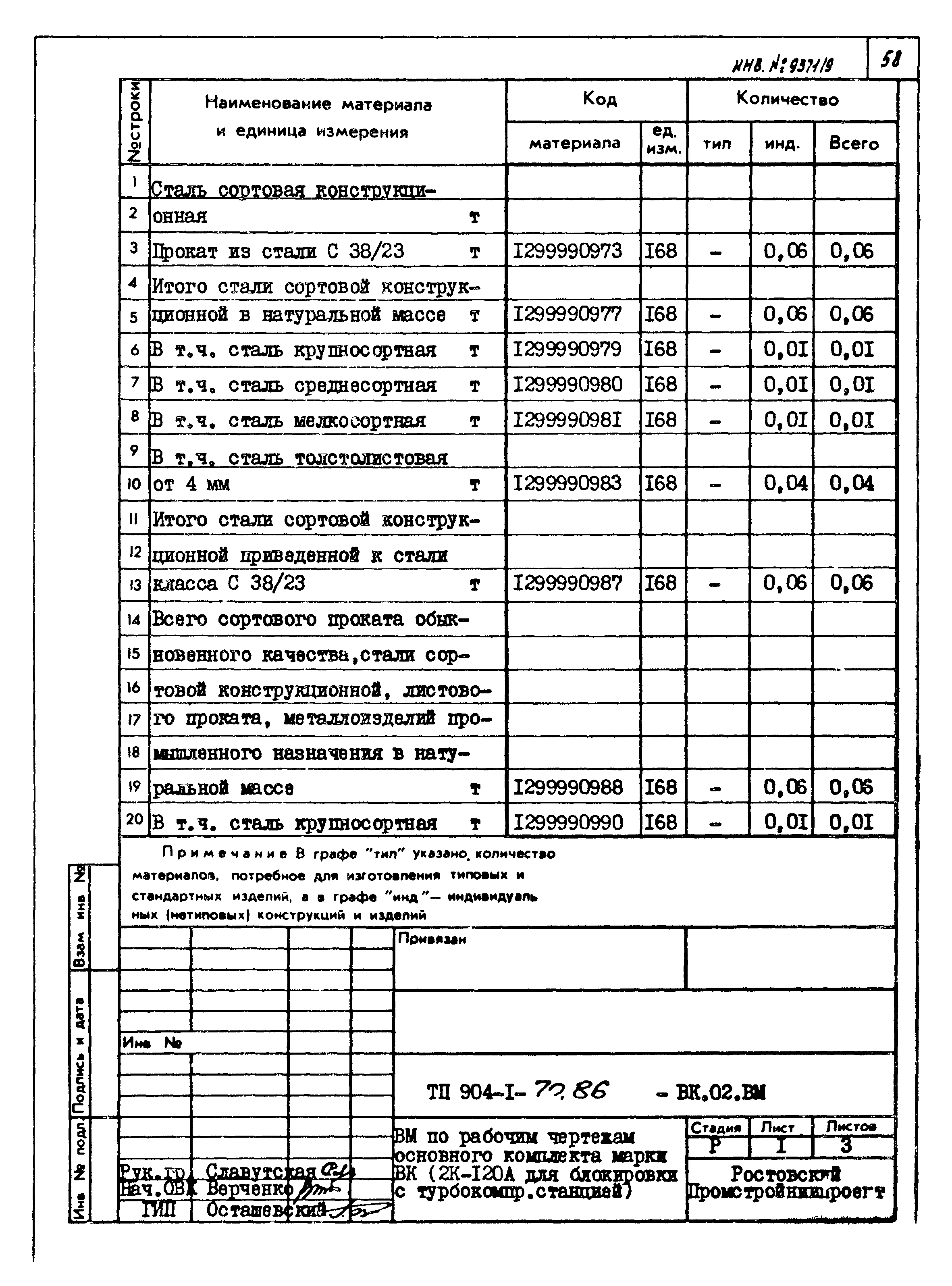 Типовой проект 904-1-70.86