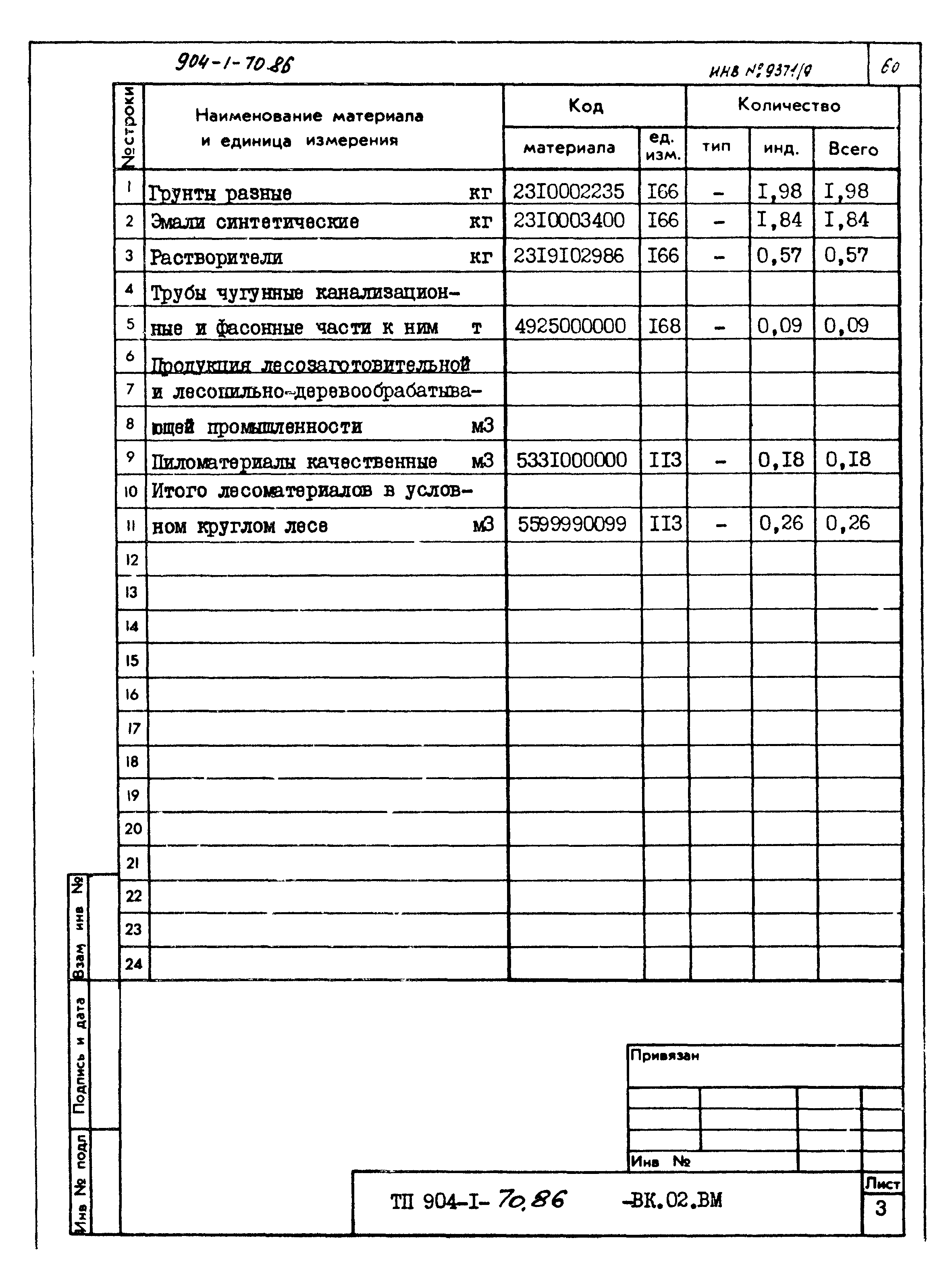 Типовой проект 904-1-70.86