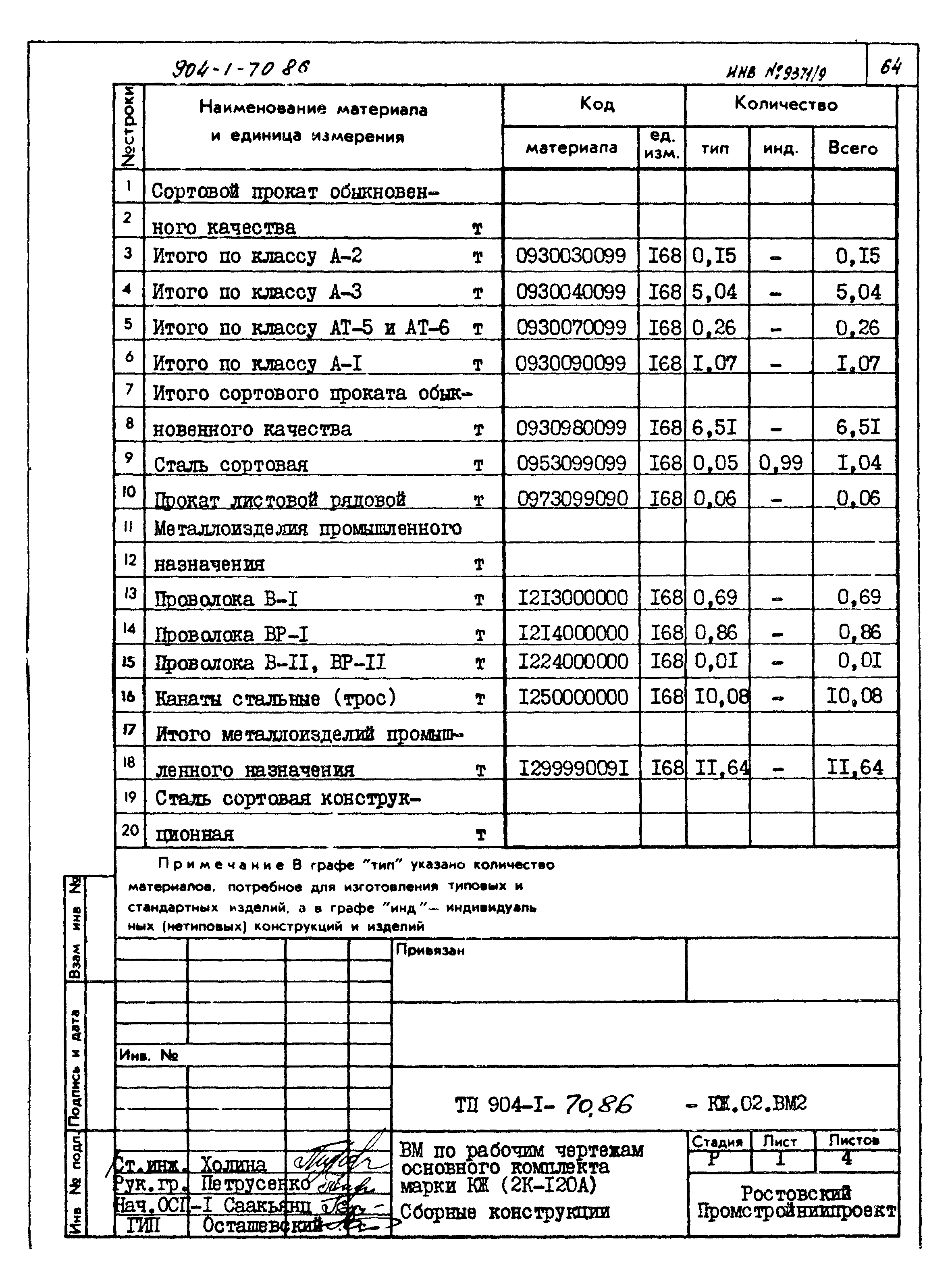 Типовой проект 904-1-70.86