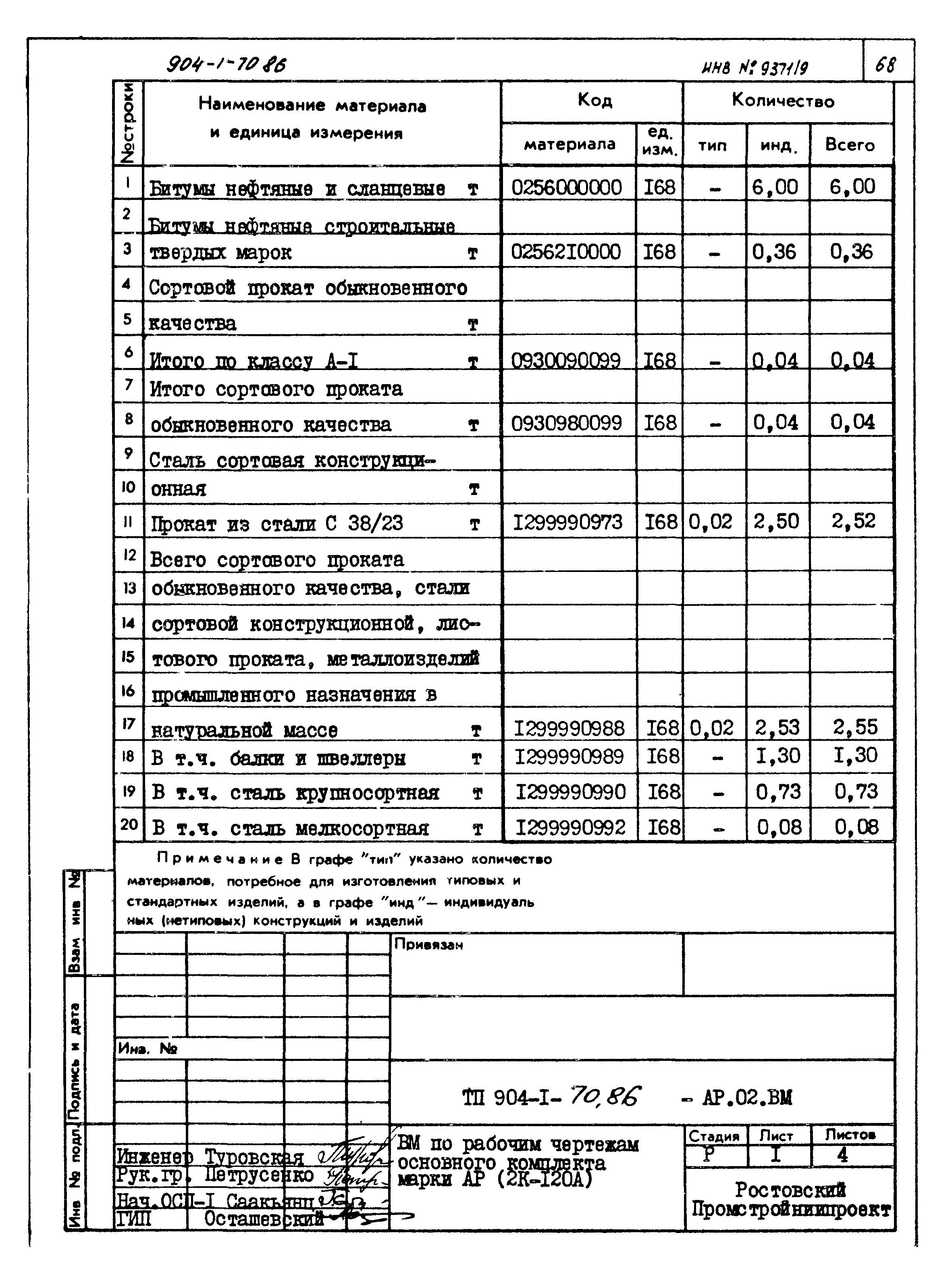 Типовой проект 904-1-70.86