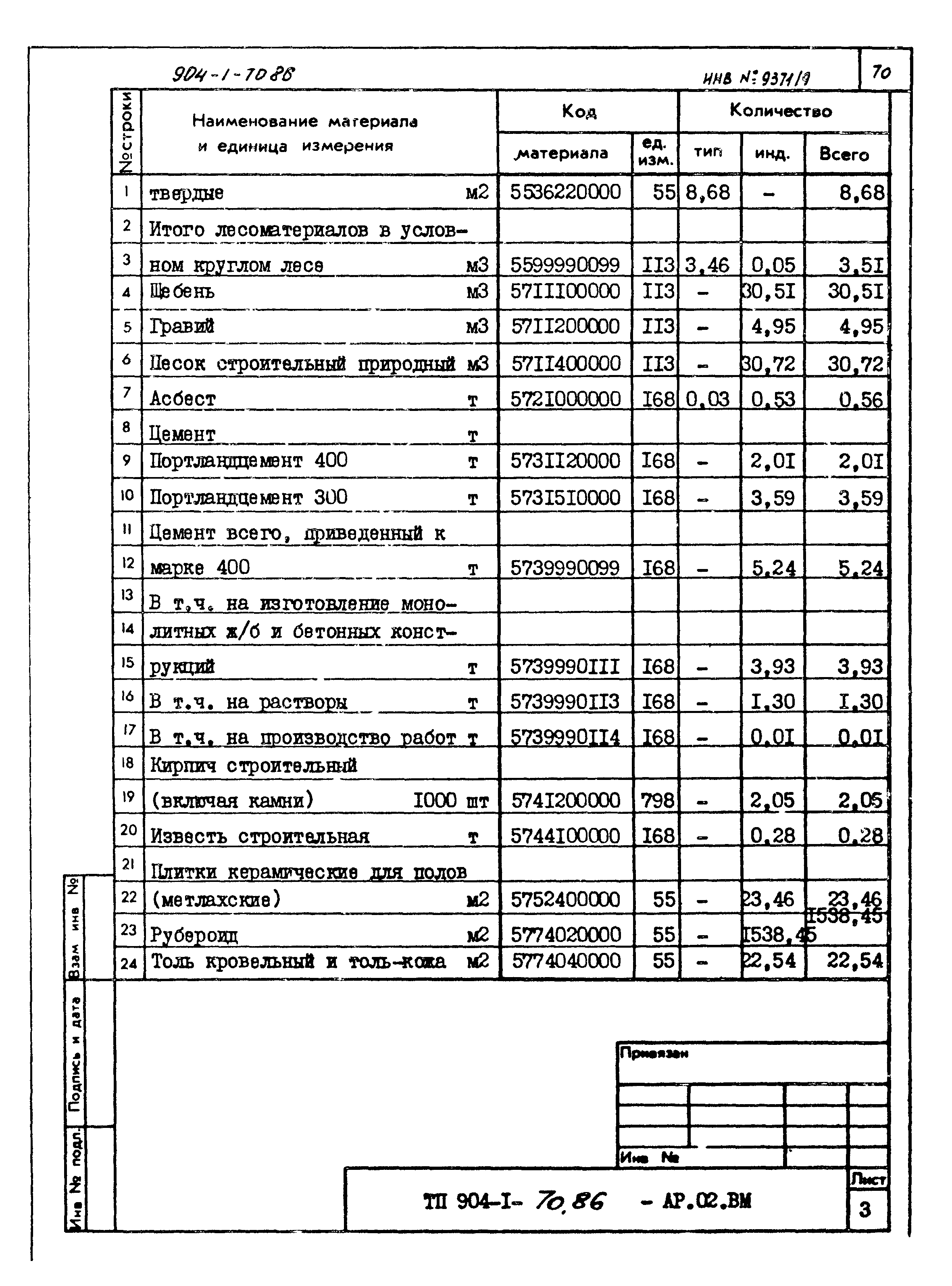 Типовой проект 904-1-70.86