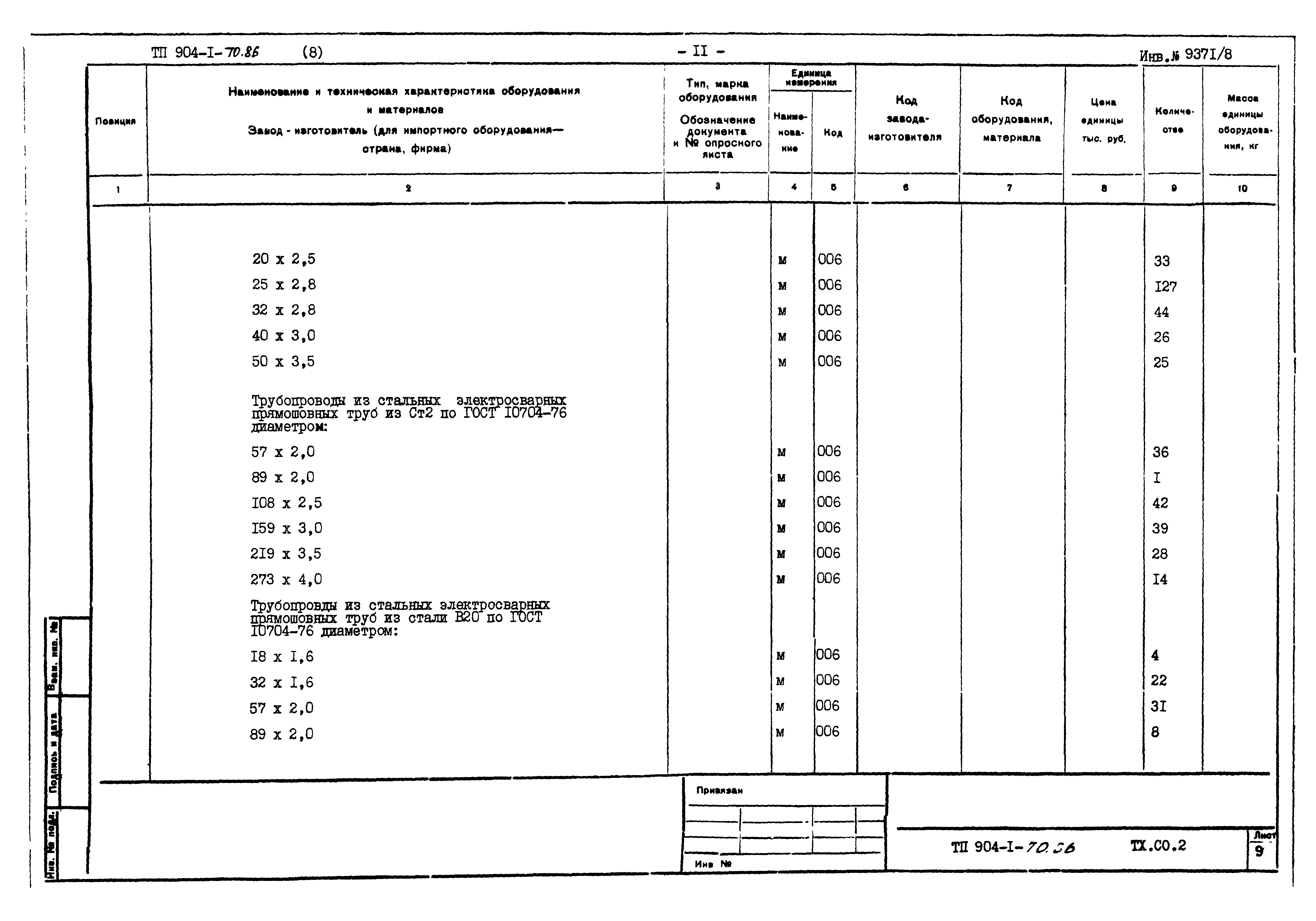 Типовой проект 904-1-70.86