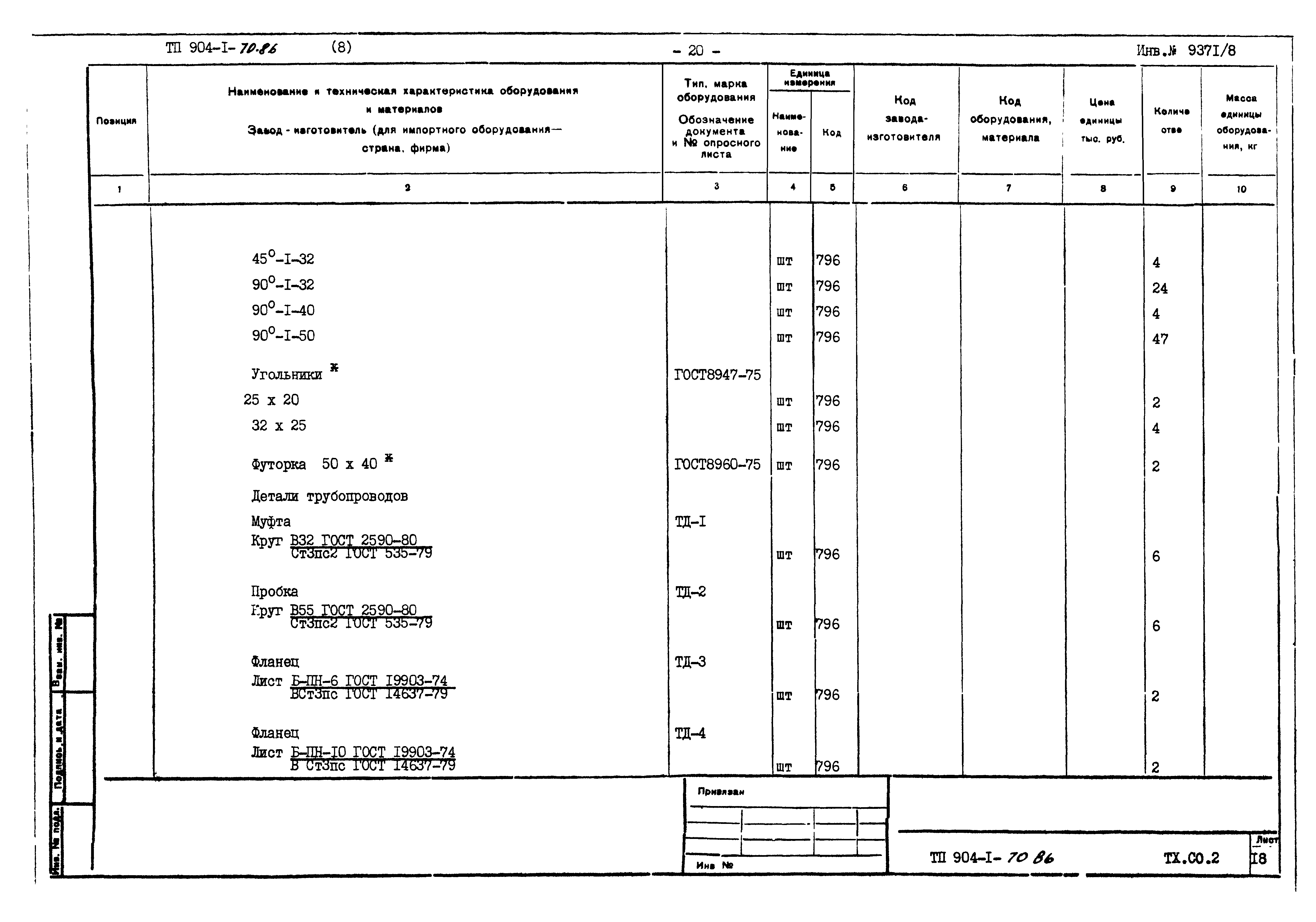Типовой проект 904-1-70.86