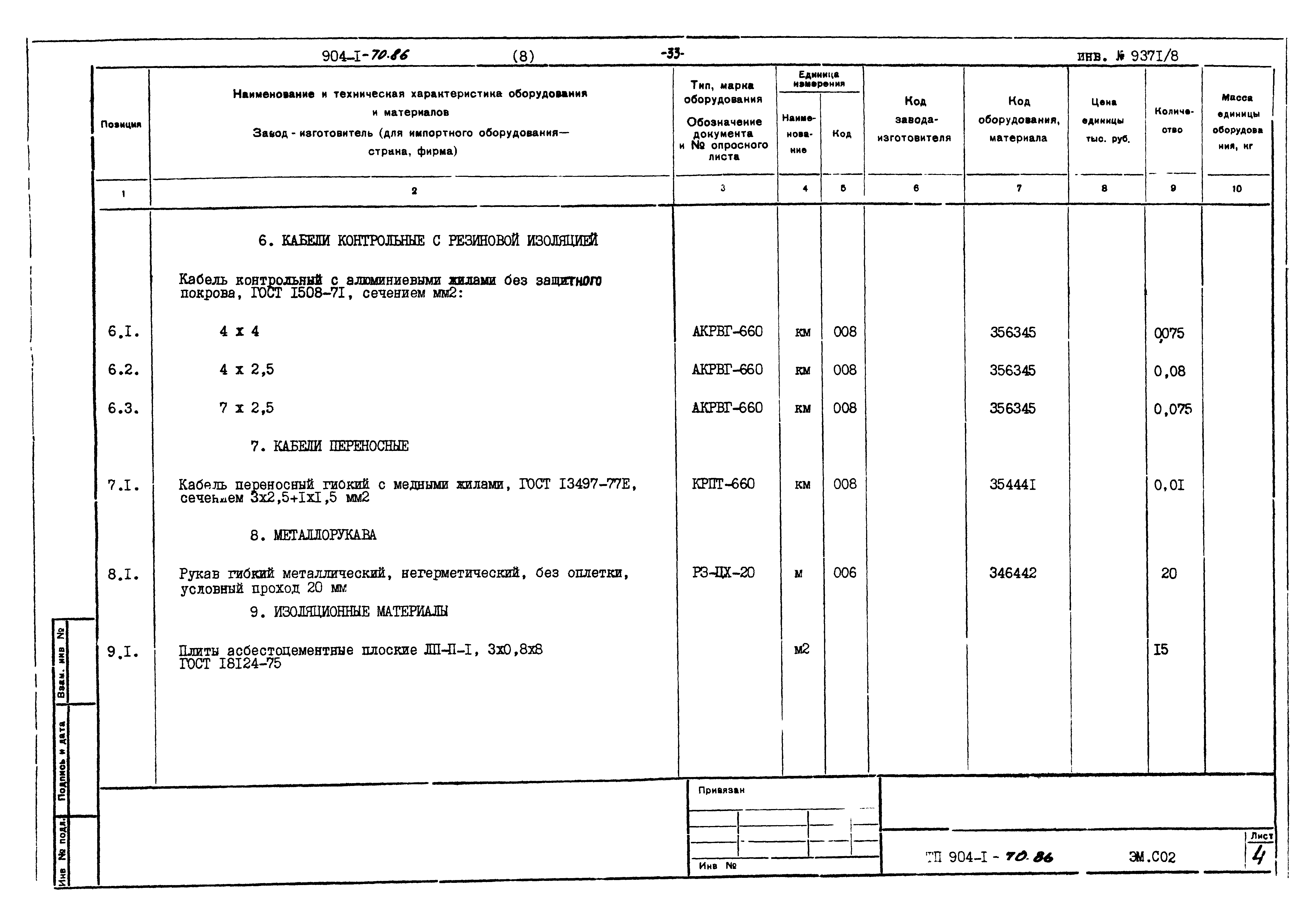 Типовой проект 904-1-70.86