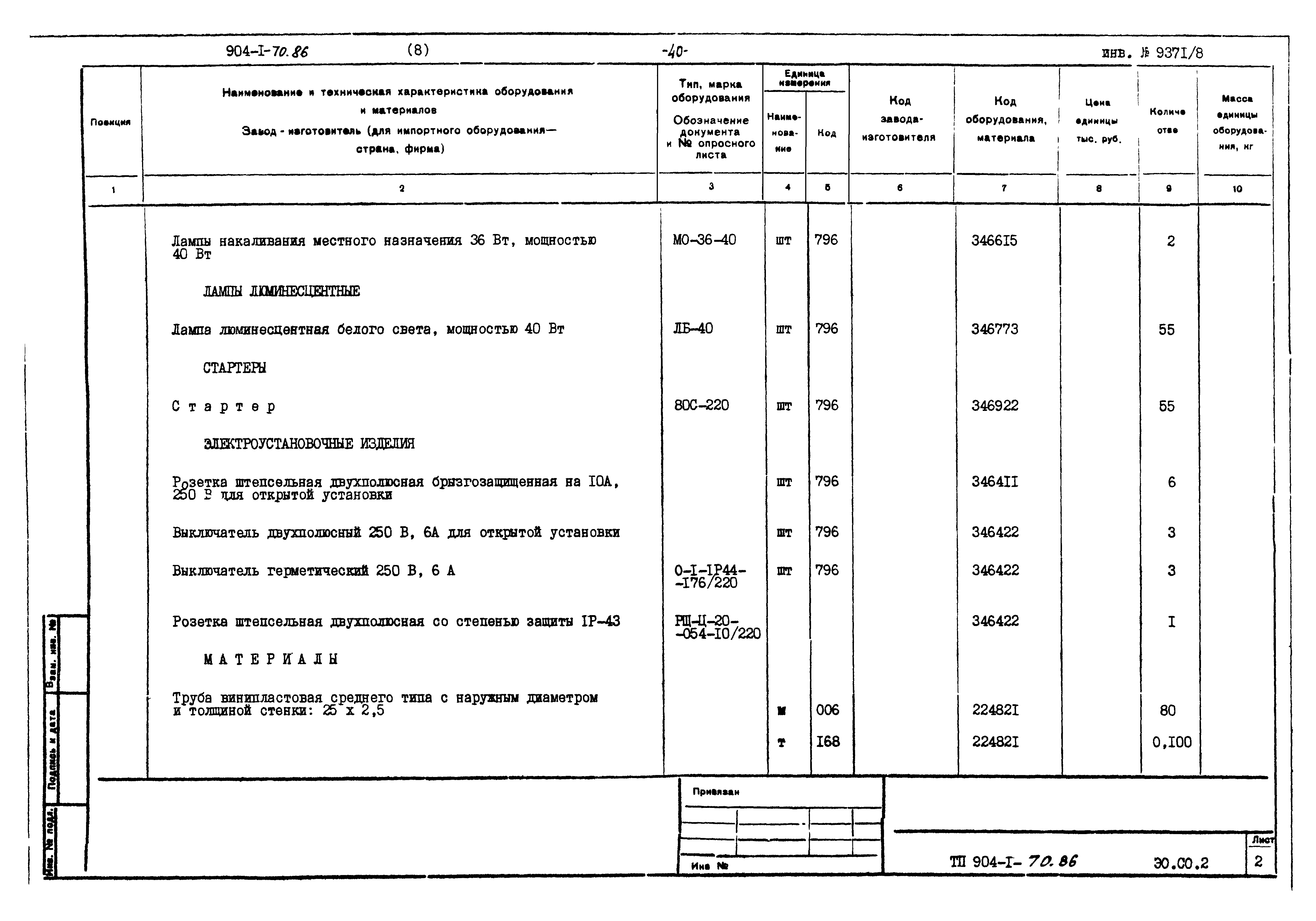 Типовой проект 904-1-70.86