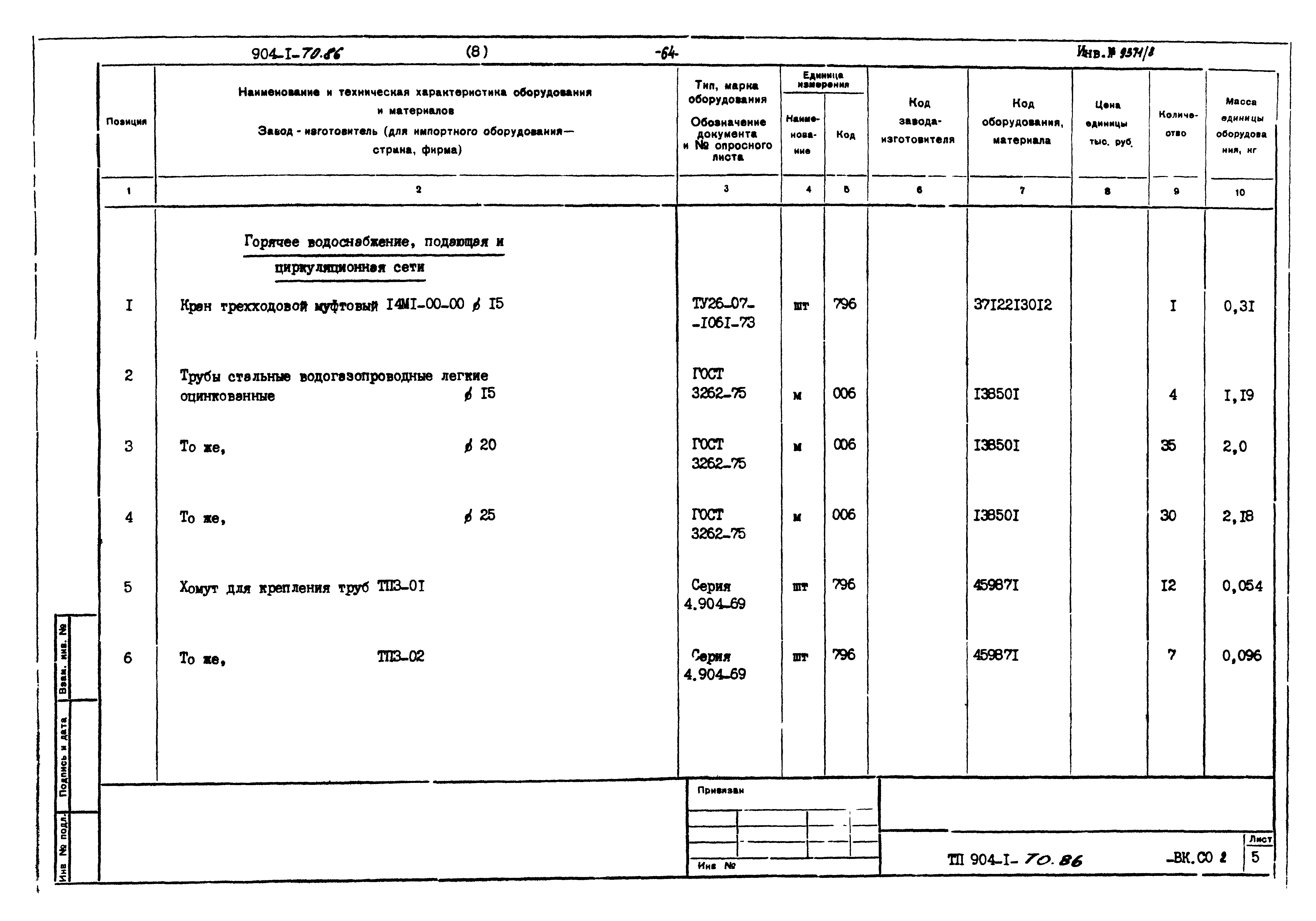 Типовой проект 904-1-70.86