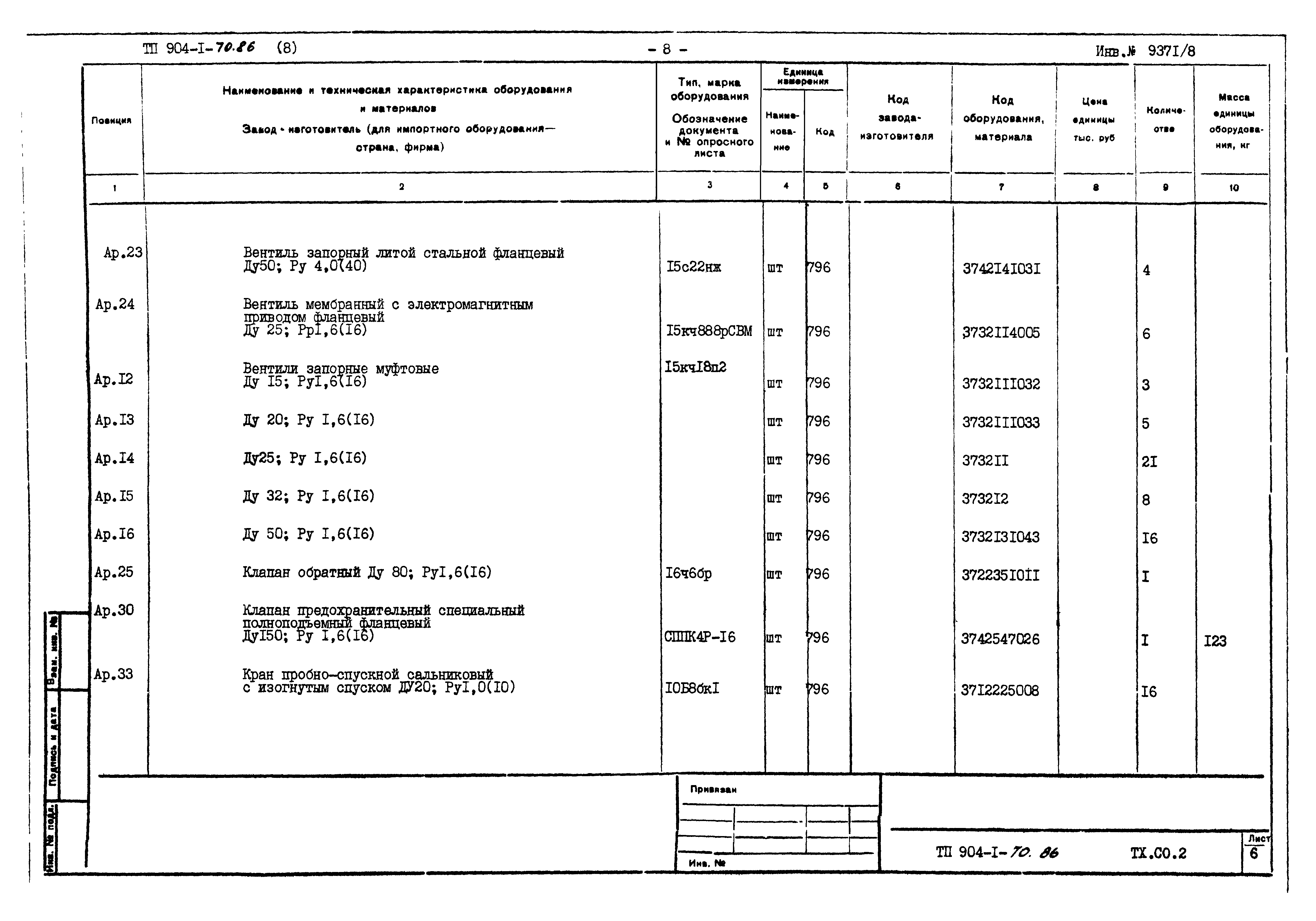 Типовой проект 904-1-70.86