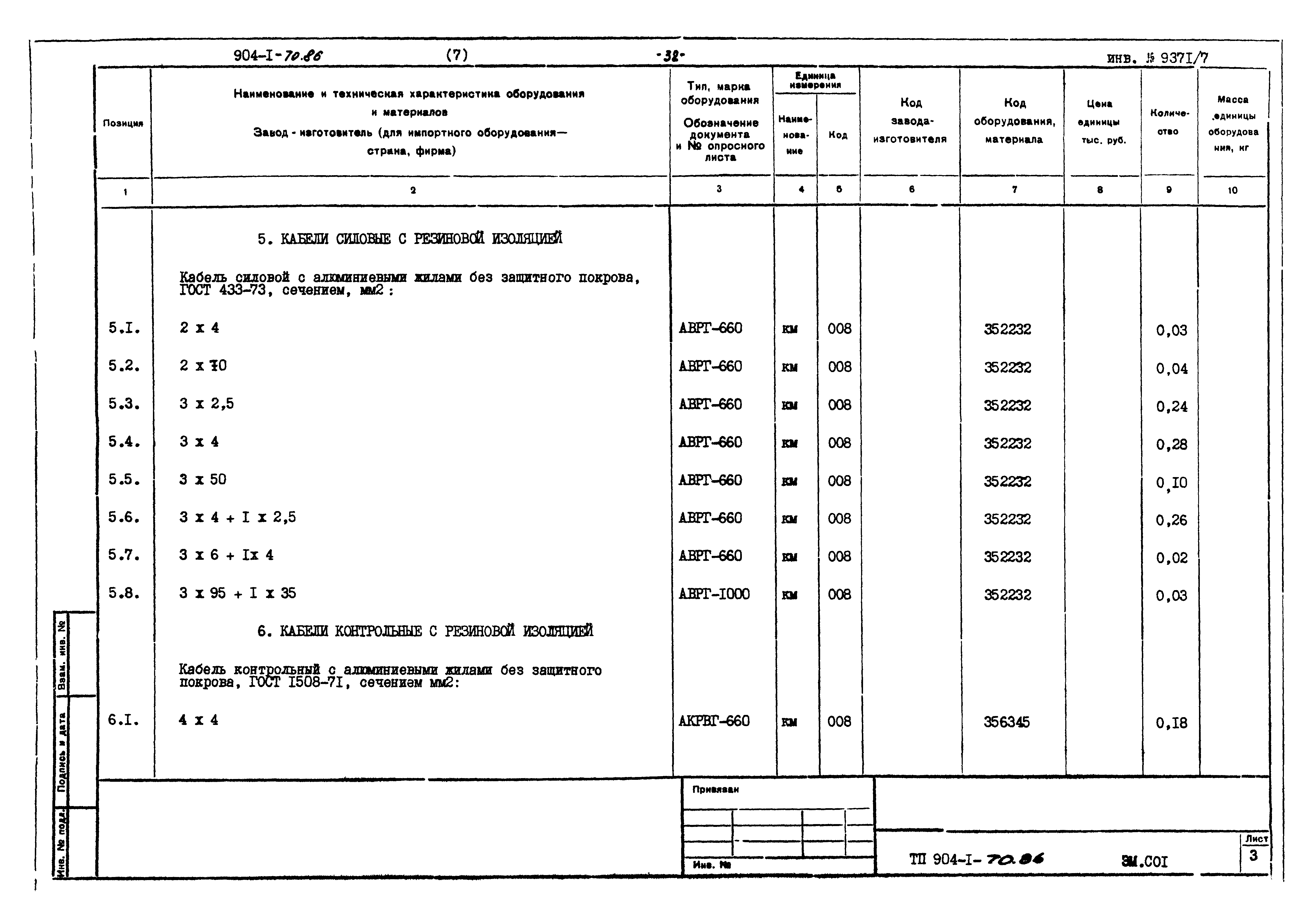 Типовой проект 904-1-70.86