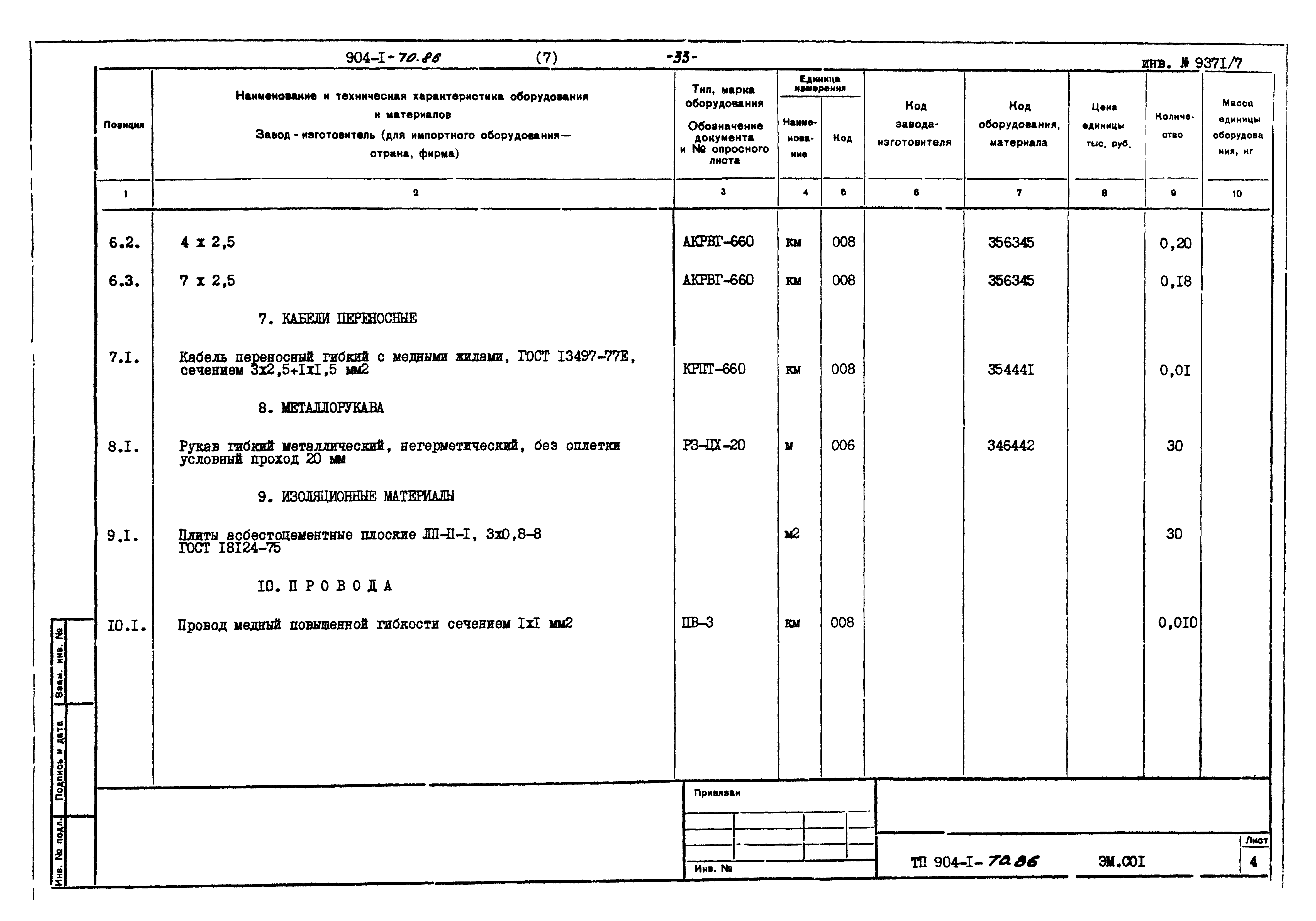 Типовой проект 904-1-70.86