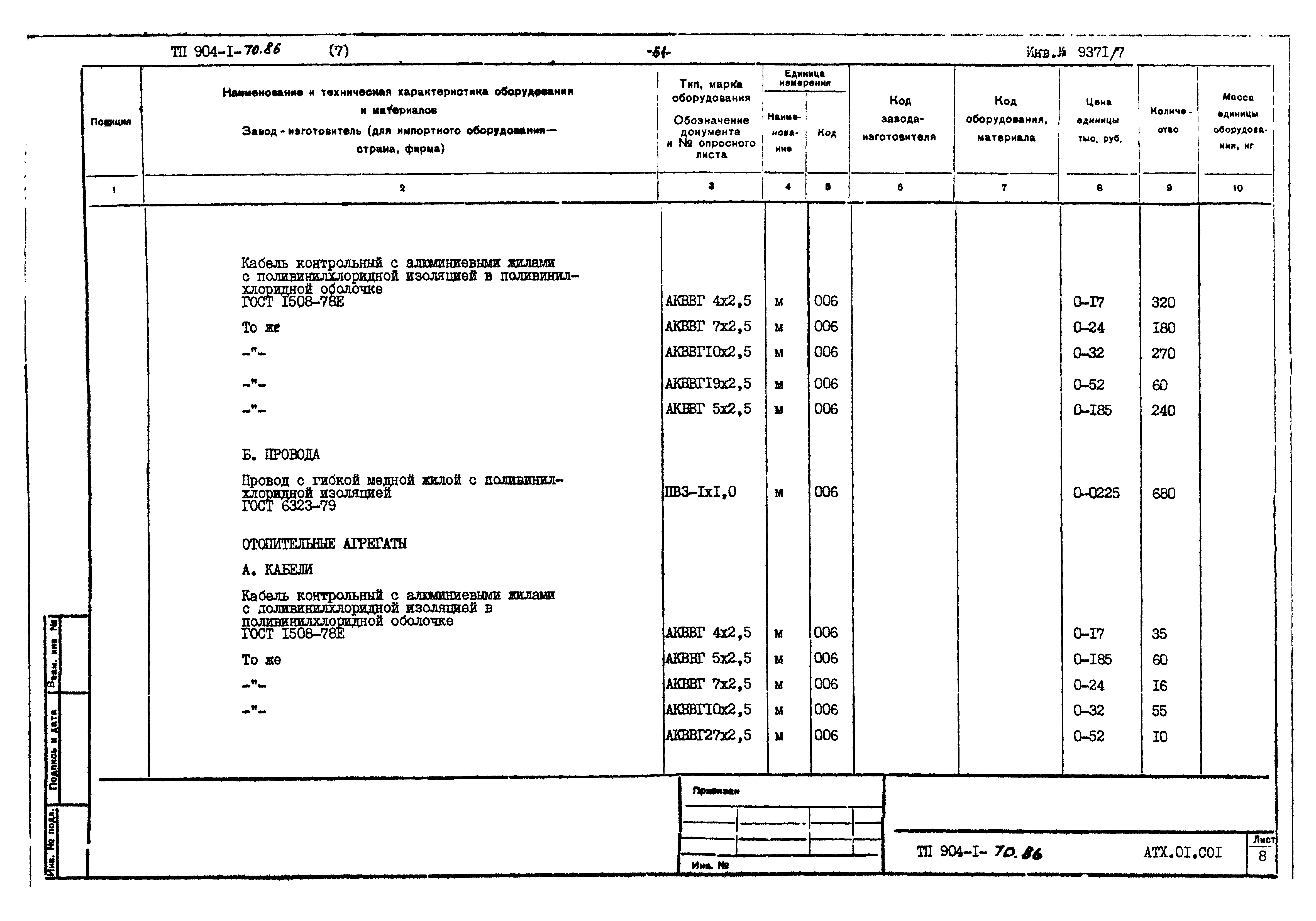 Типовой проект 904-1-70.86