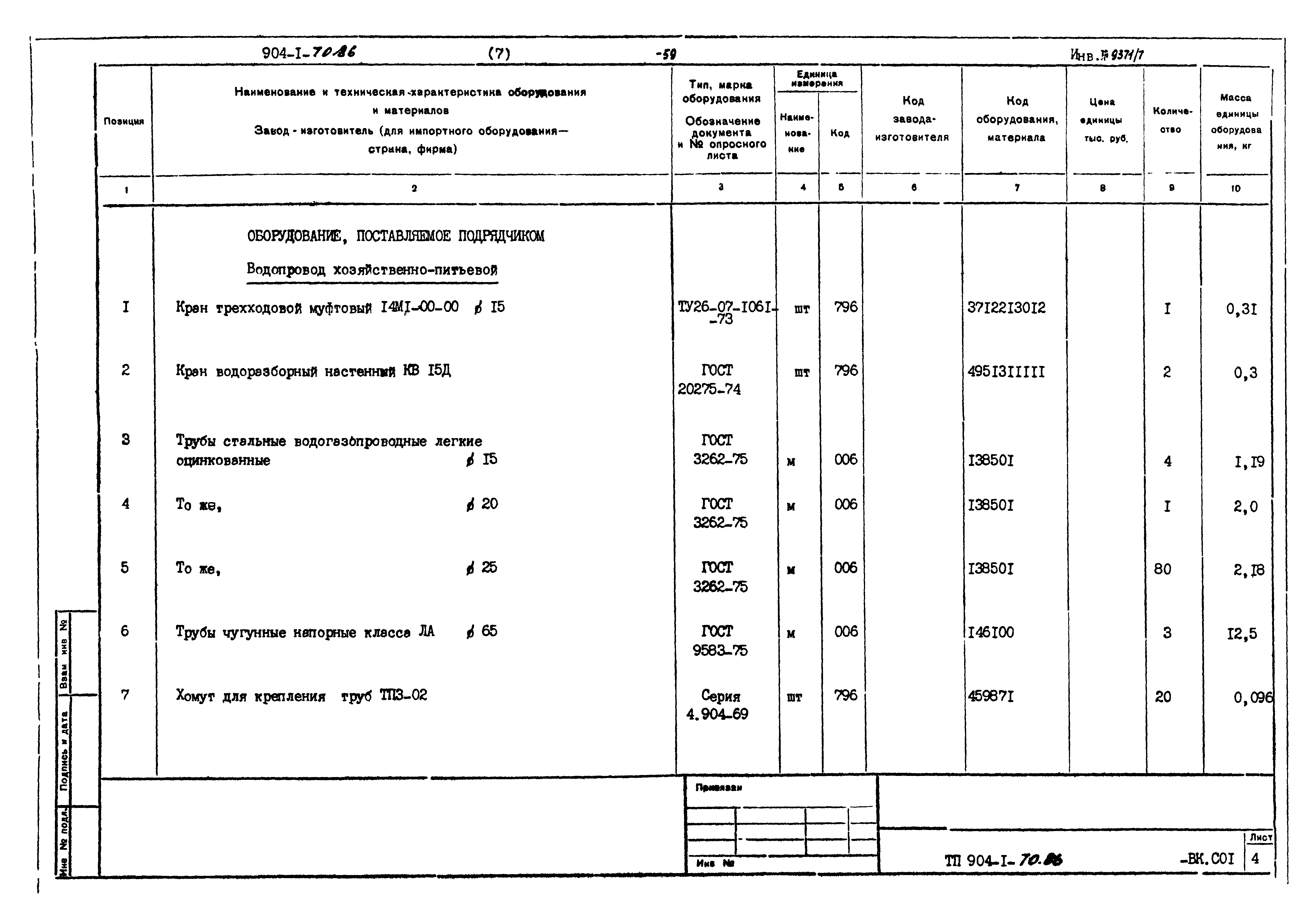Типовой проект 904-1-70.86
