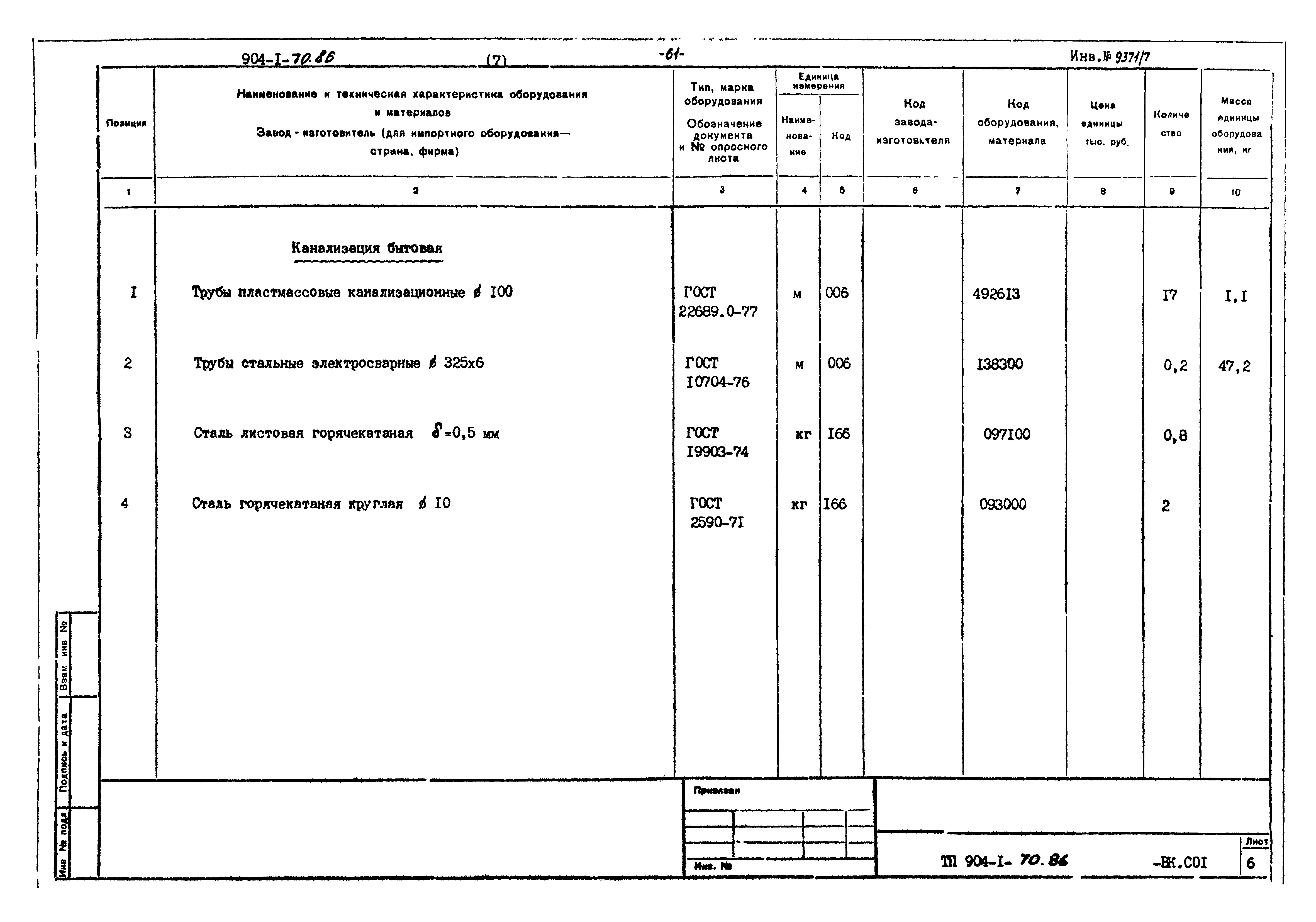 Типовой проект 904-1-70.86