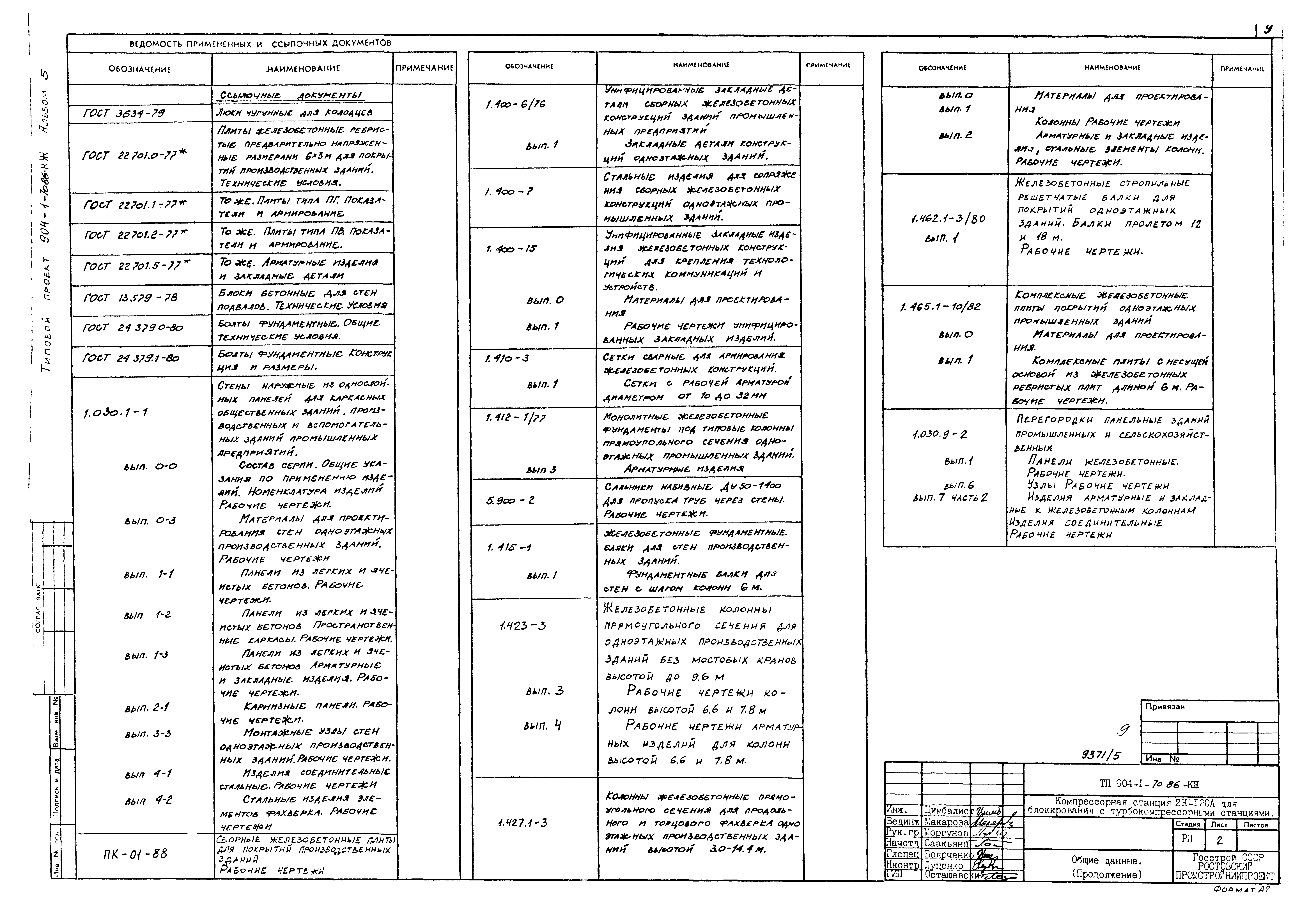 Типовой проект 904-1-70.86
