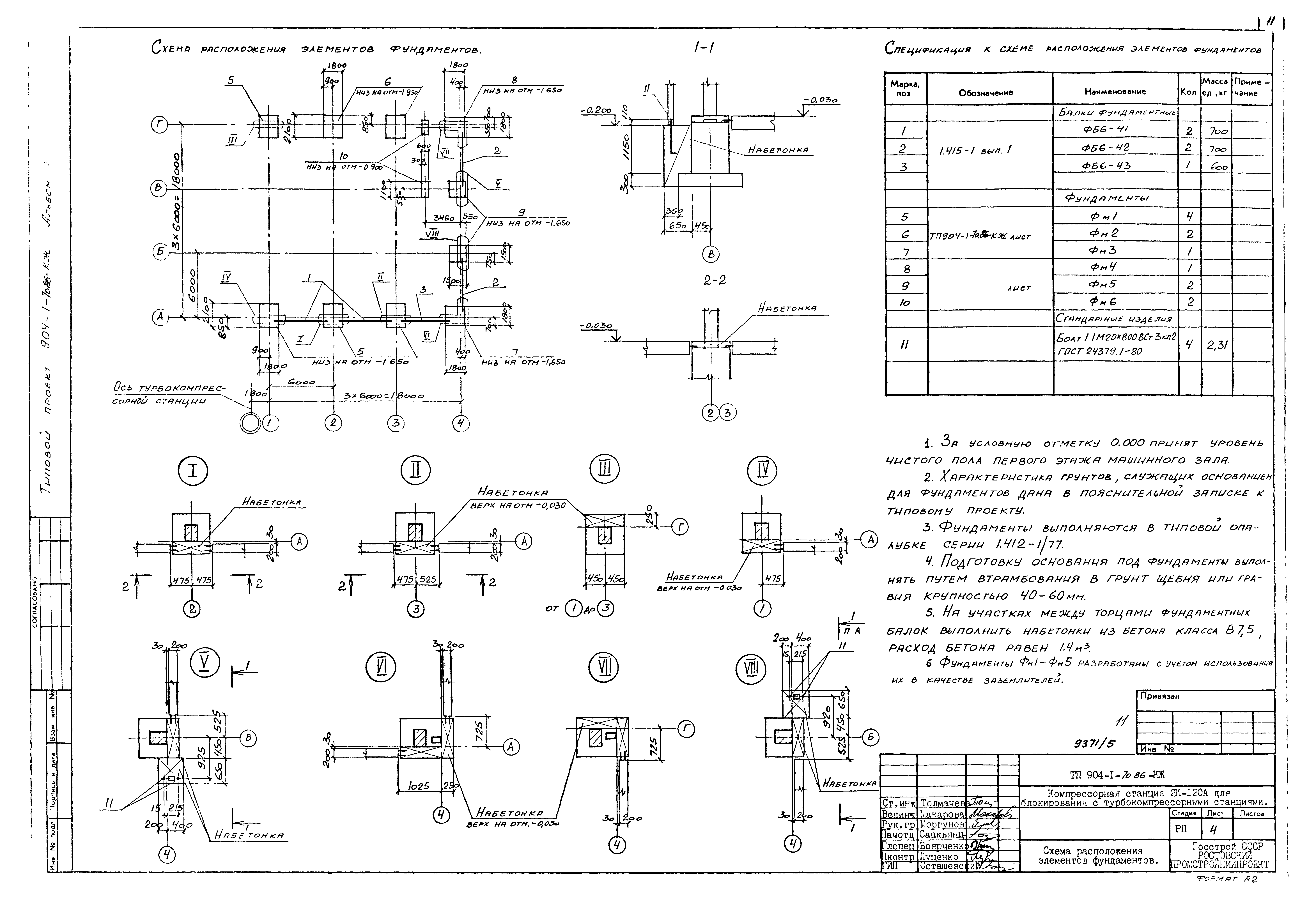 Типовой проект 904-1-70.86