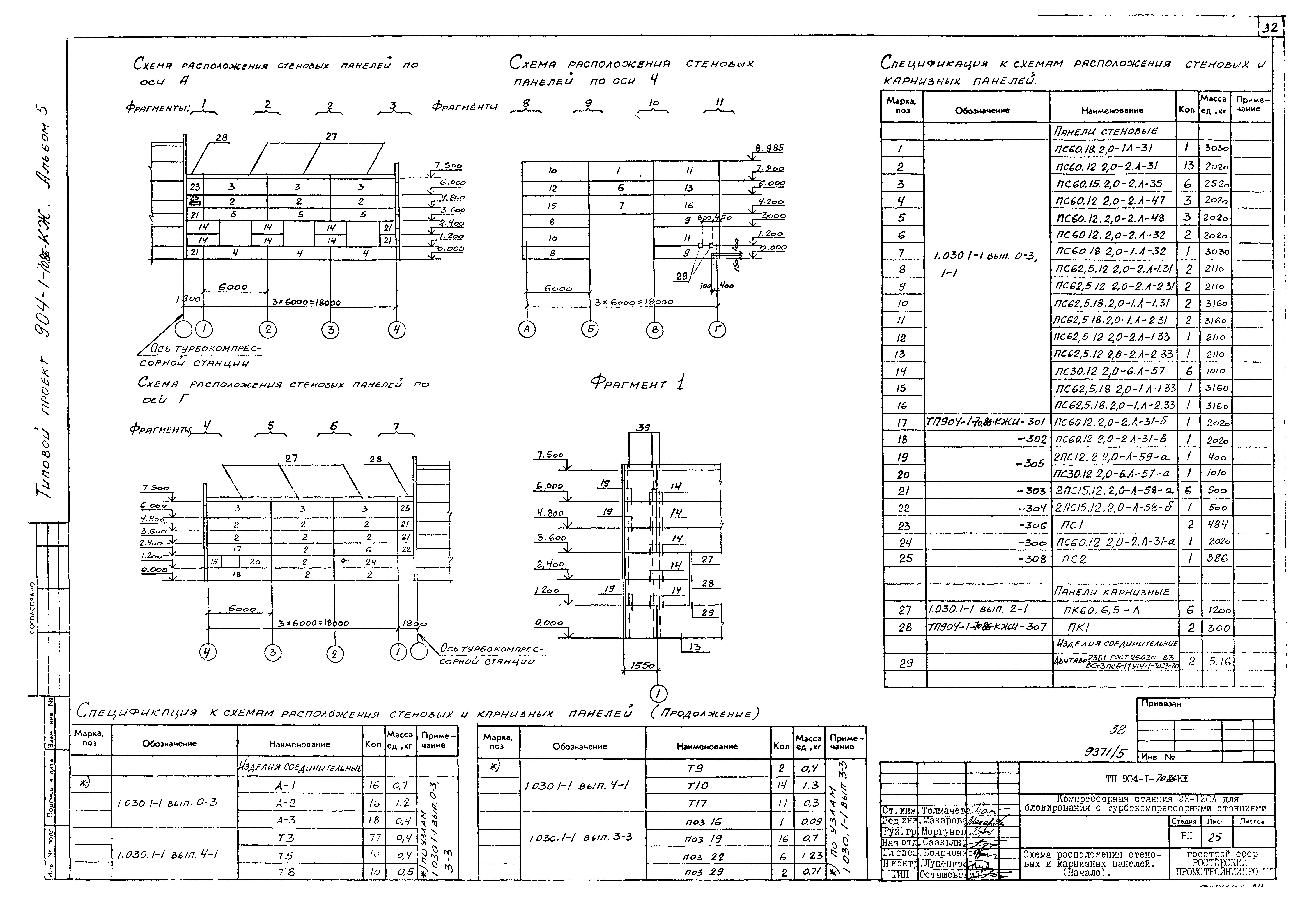 Типовой проект 904-1-70.86