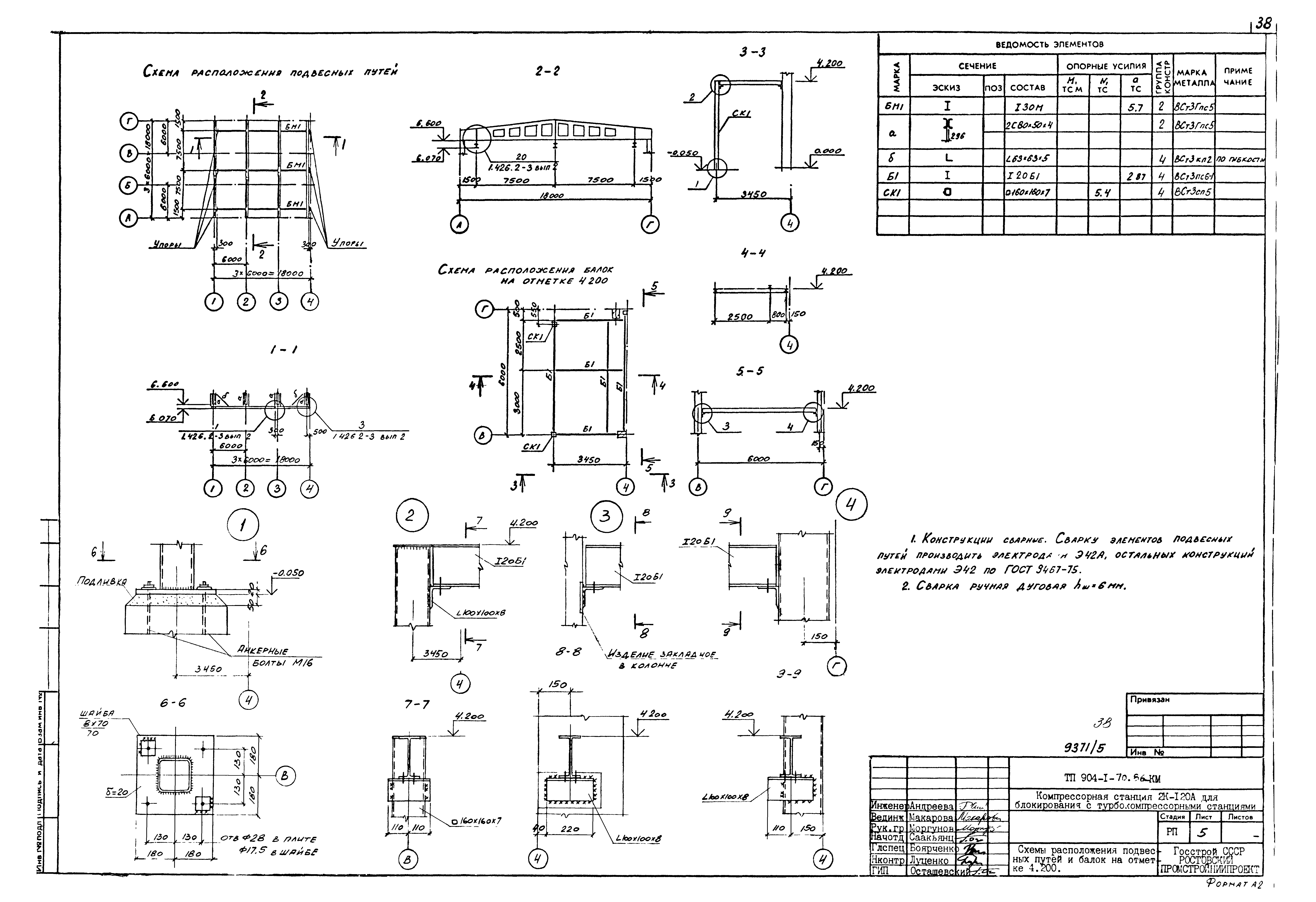 Типовой проект 904-1-70.86