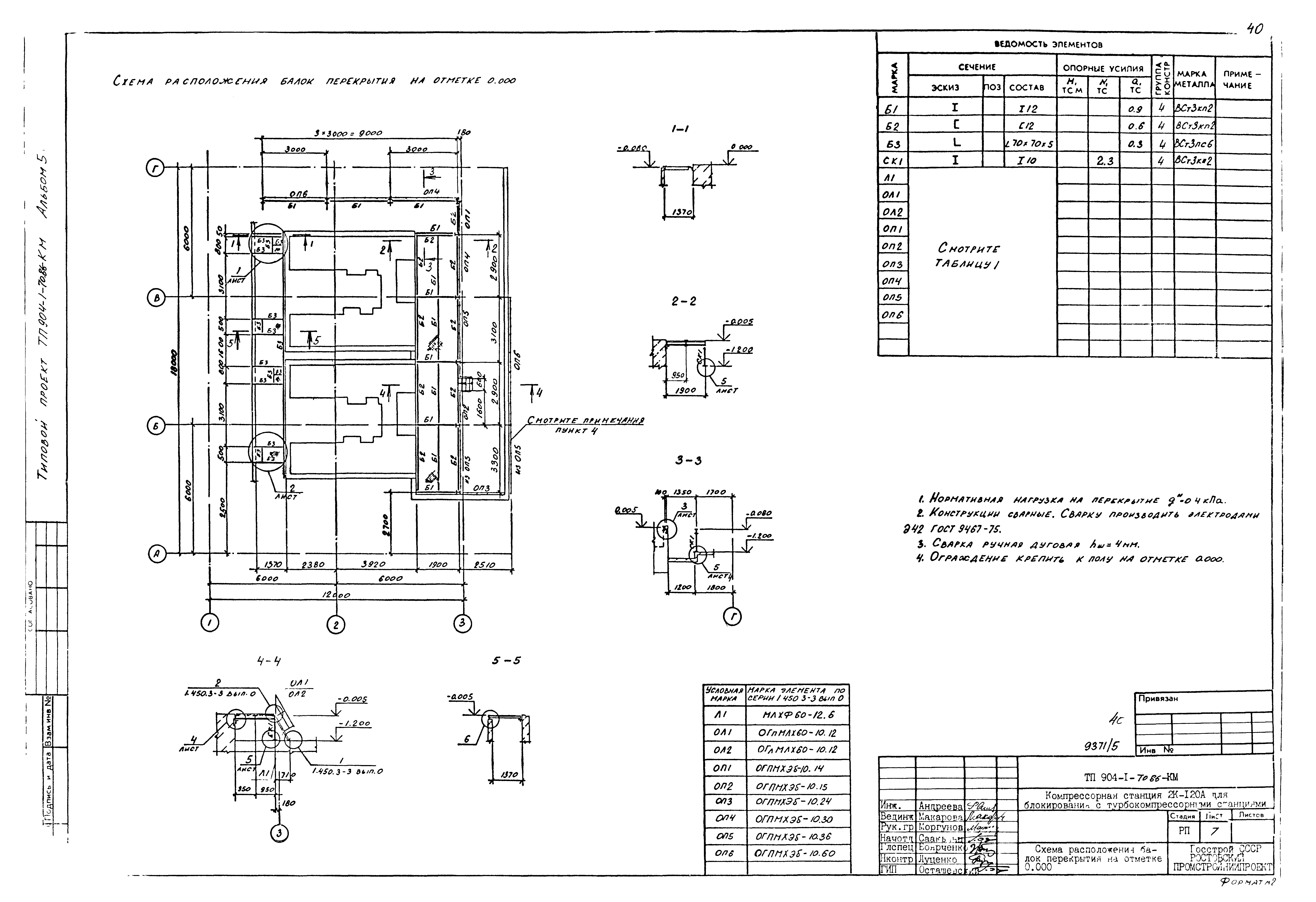 Типовой проект 904-1-70.86