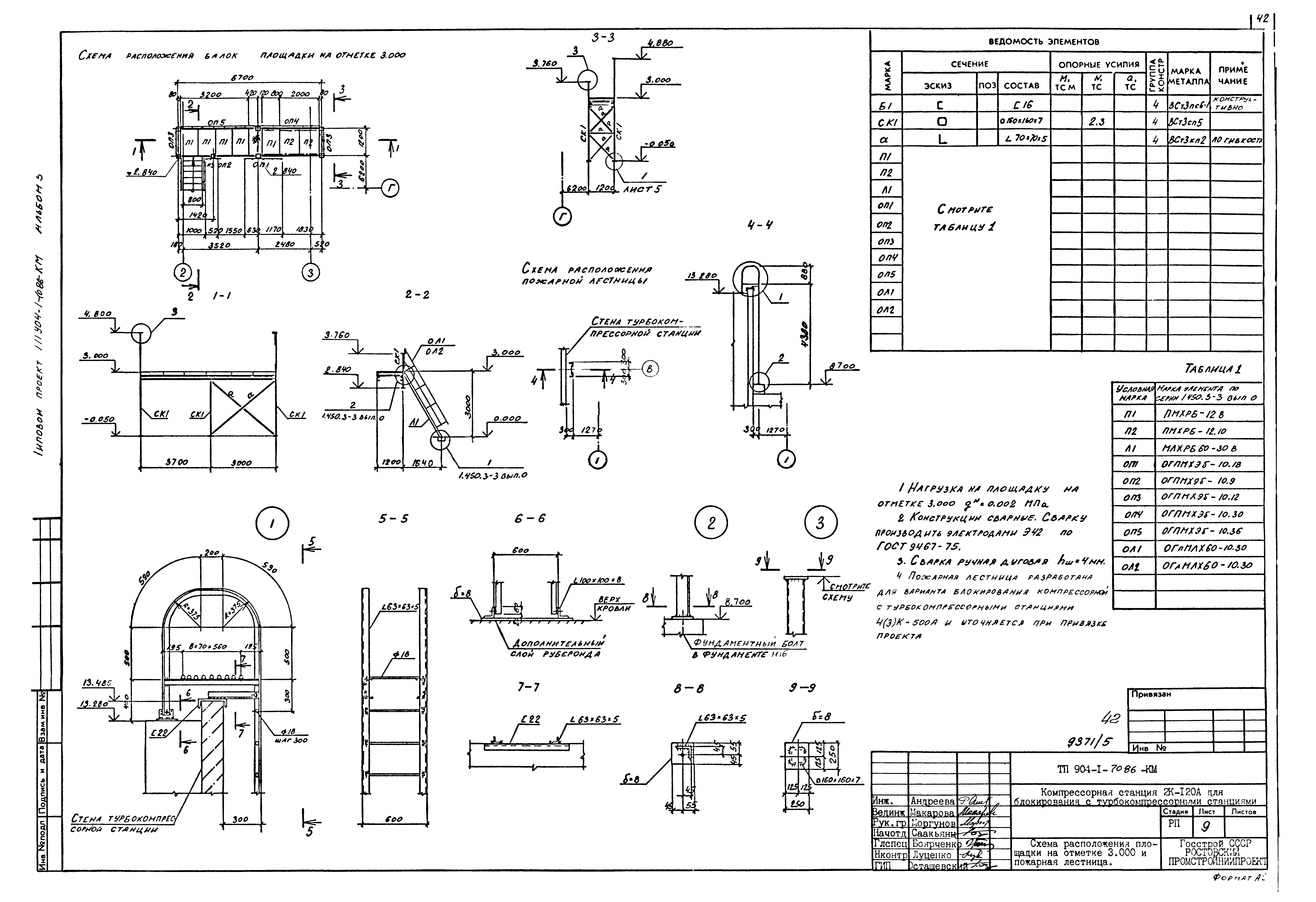 Типовой проект 904-1-70.86