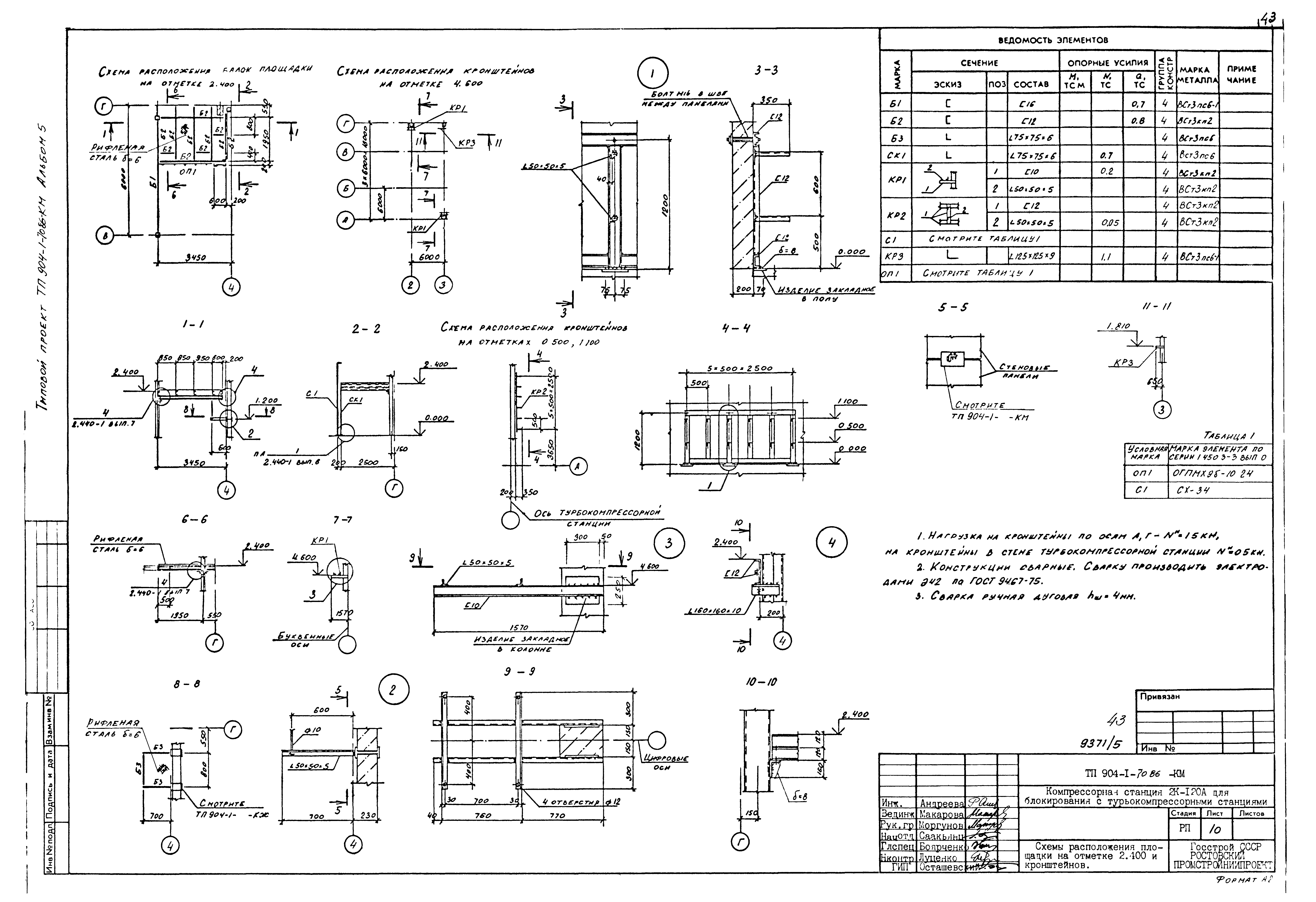 Типовой проект 904-1-70.86