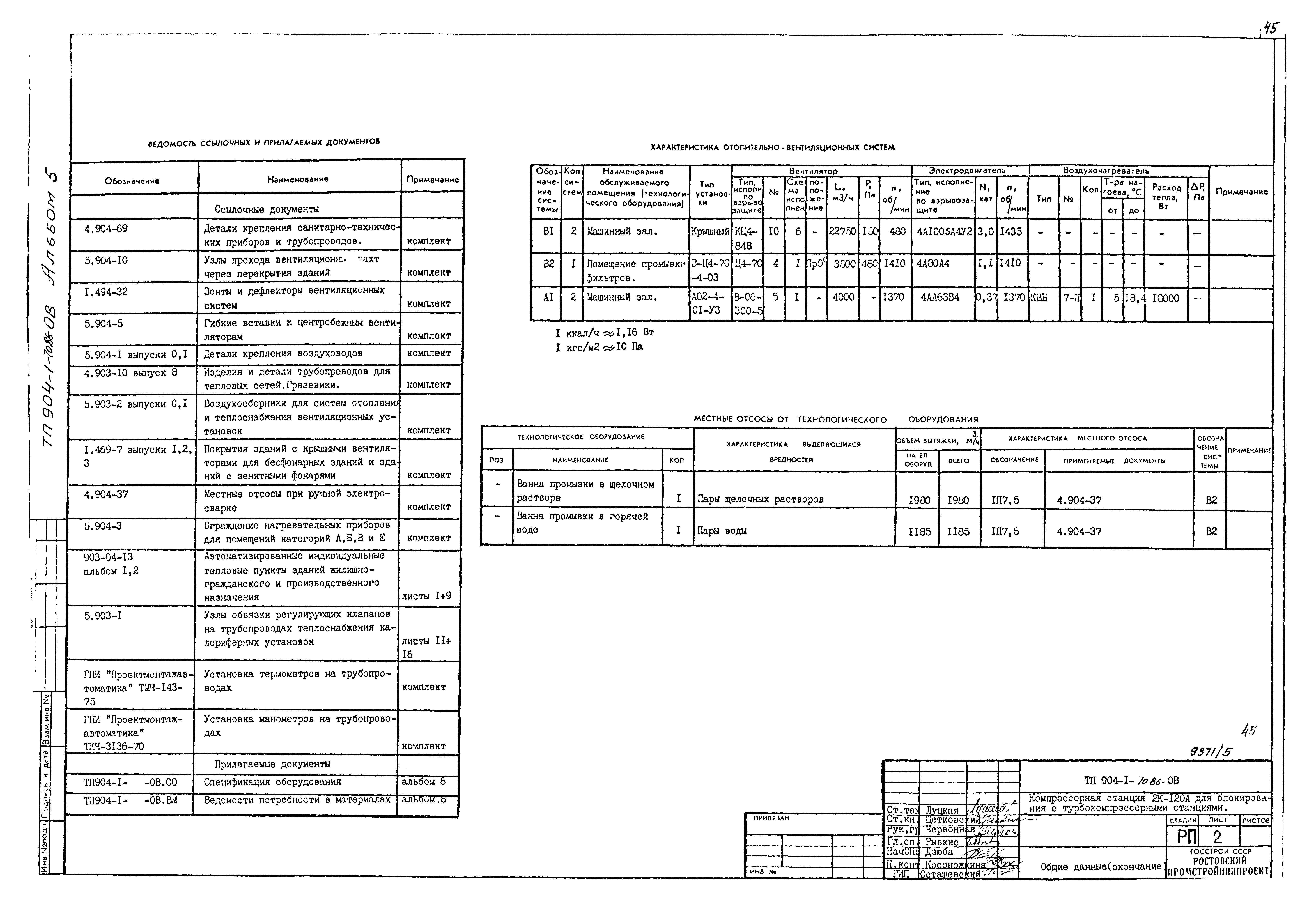 Типовой проект 904-1-70.86
