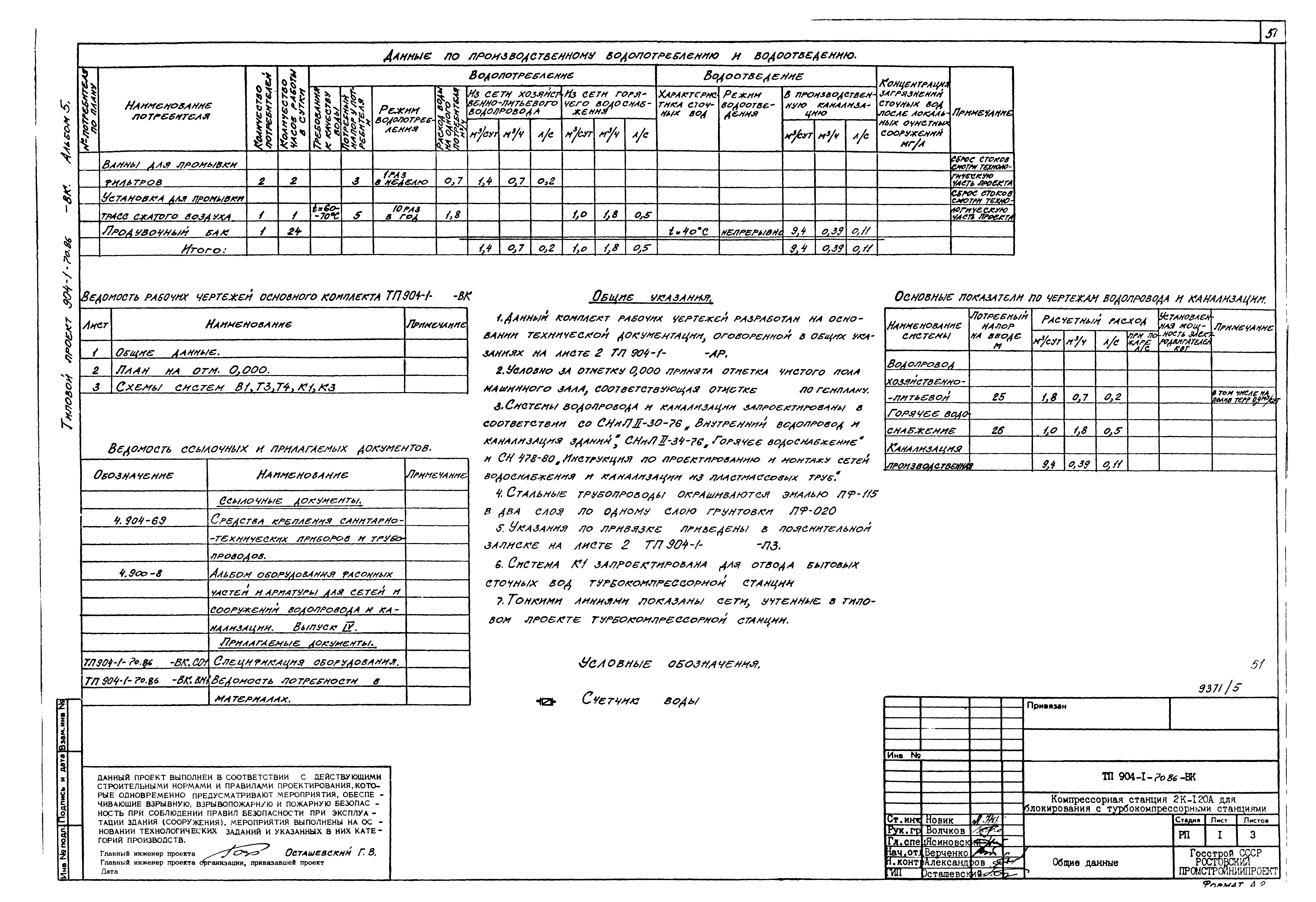 Типовой проект 904-1-70.86