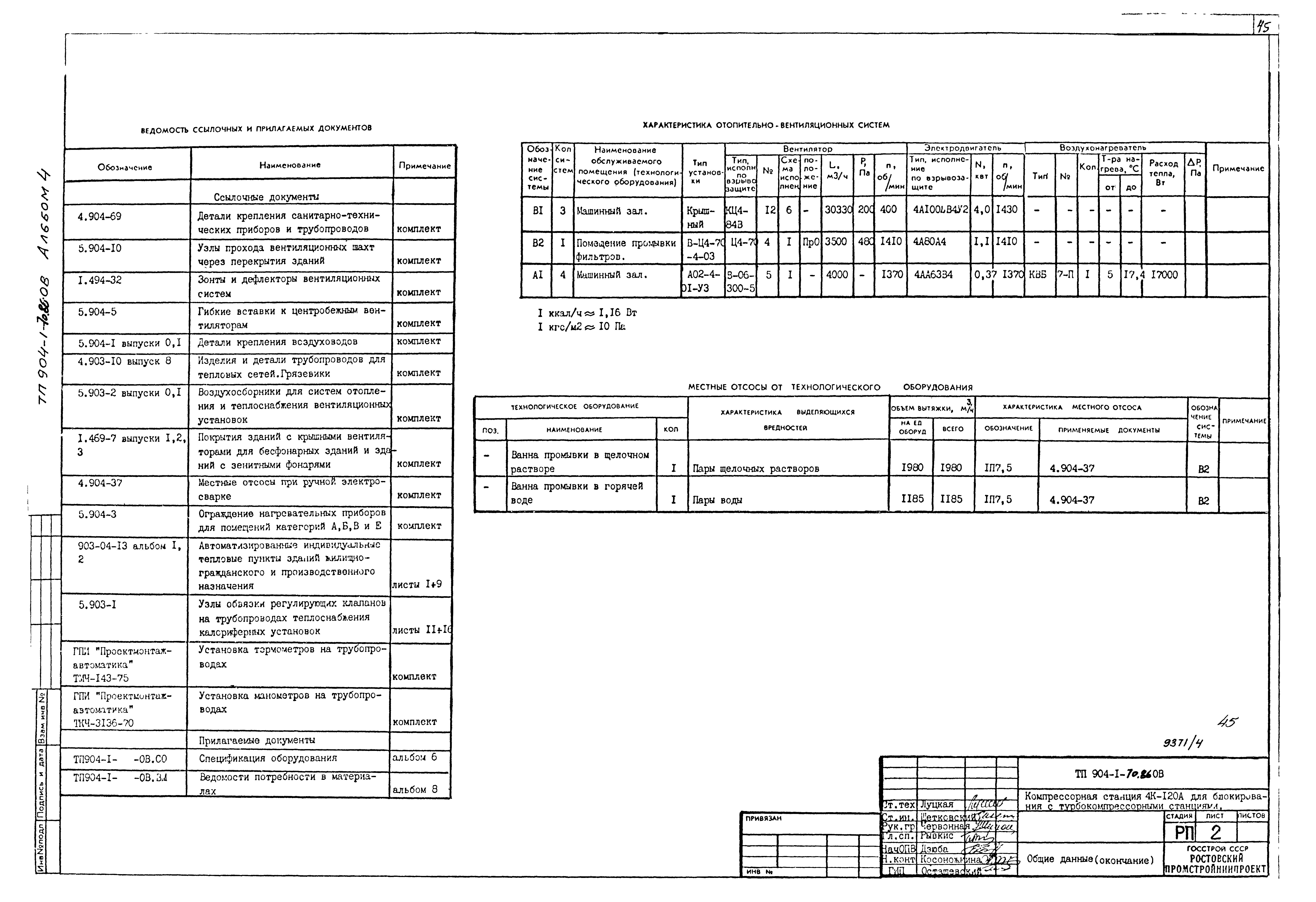 Типовой проект 904-1-70.86