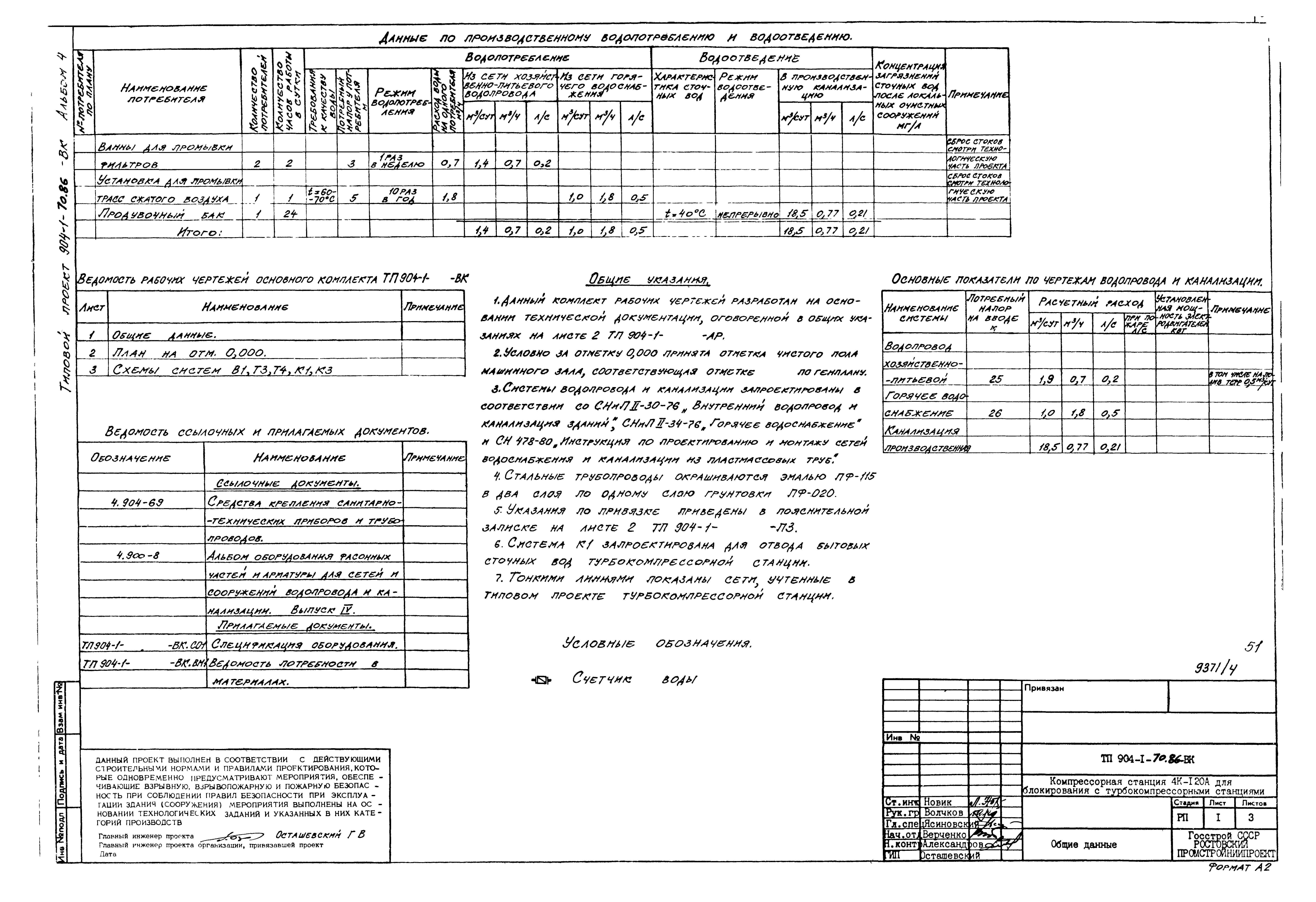 Типовой проект 904-1-70.86