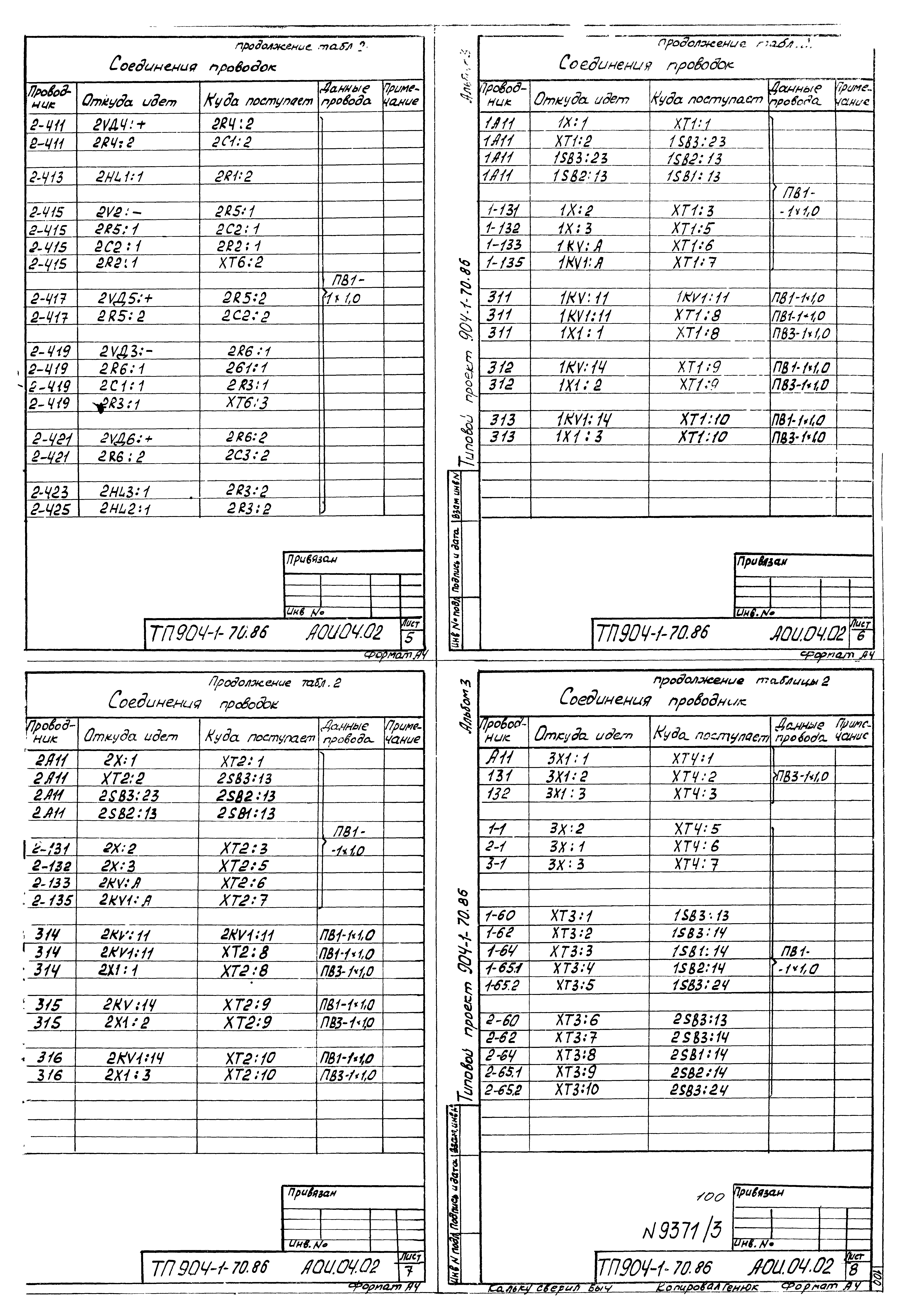 Типовой проект 904-1-70.86