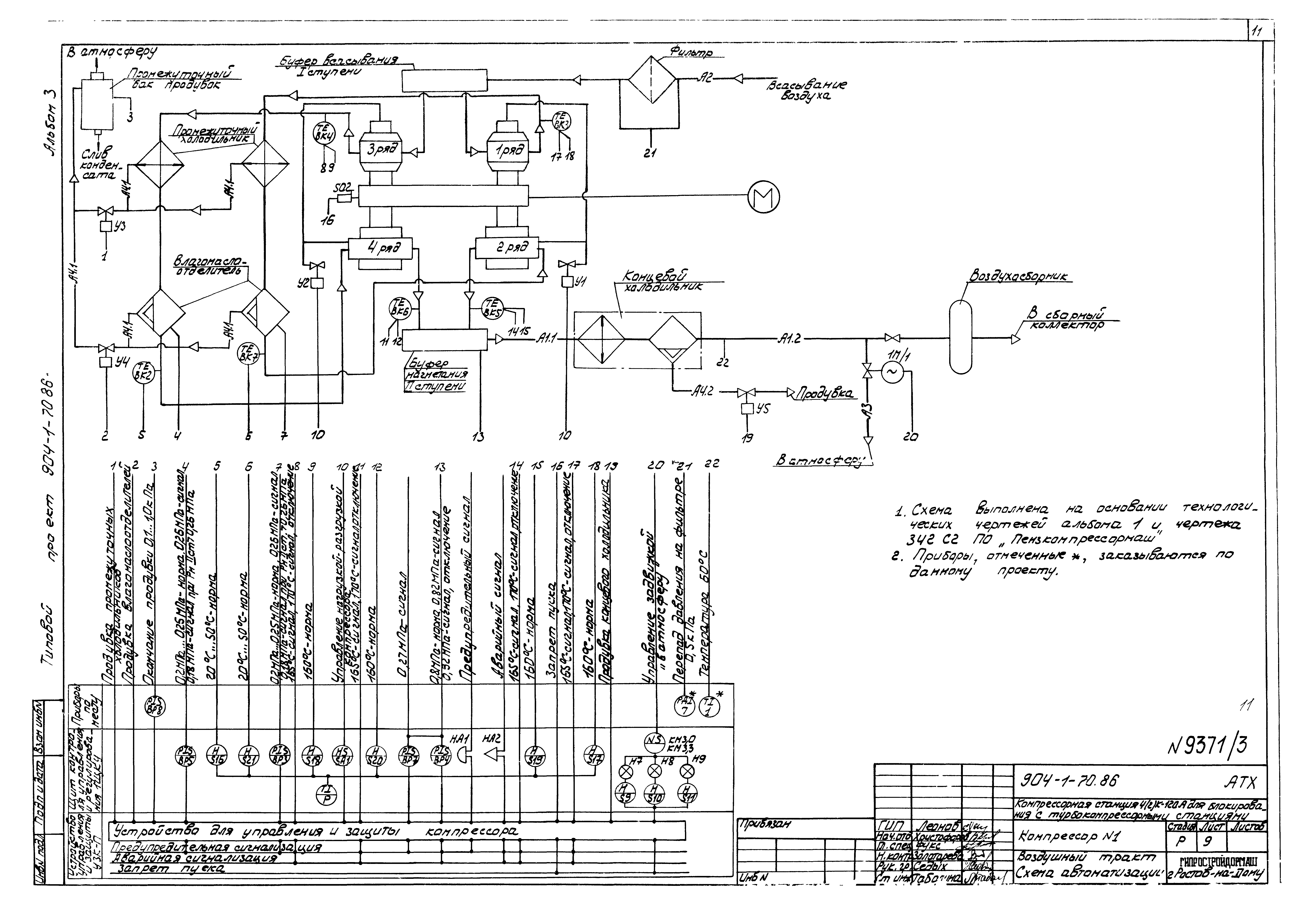 Типовой проект 904-1-70.86