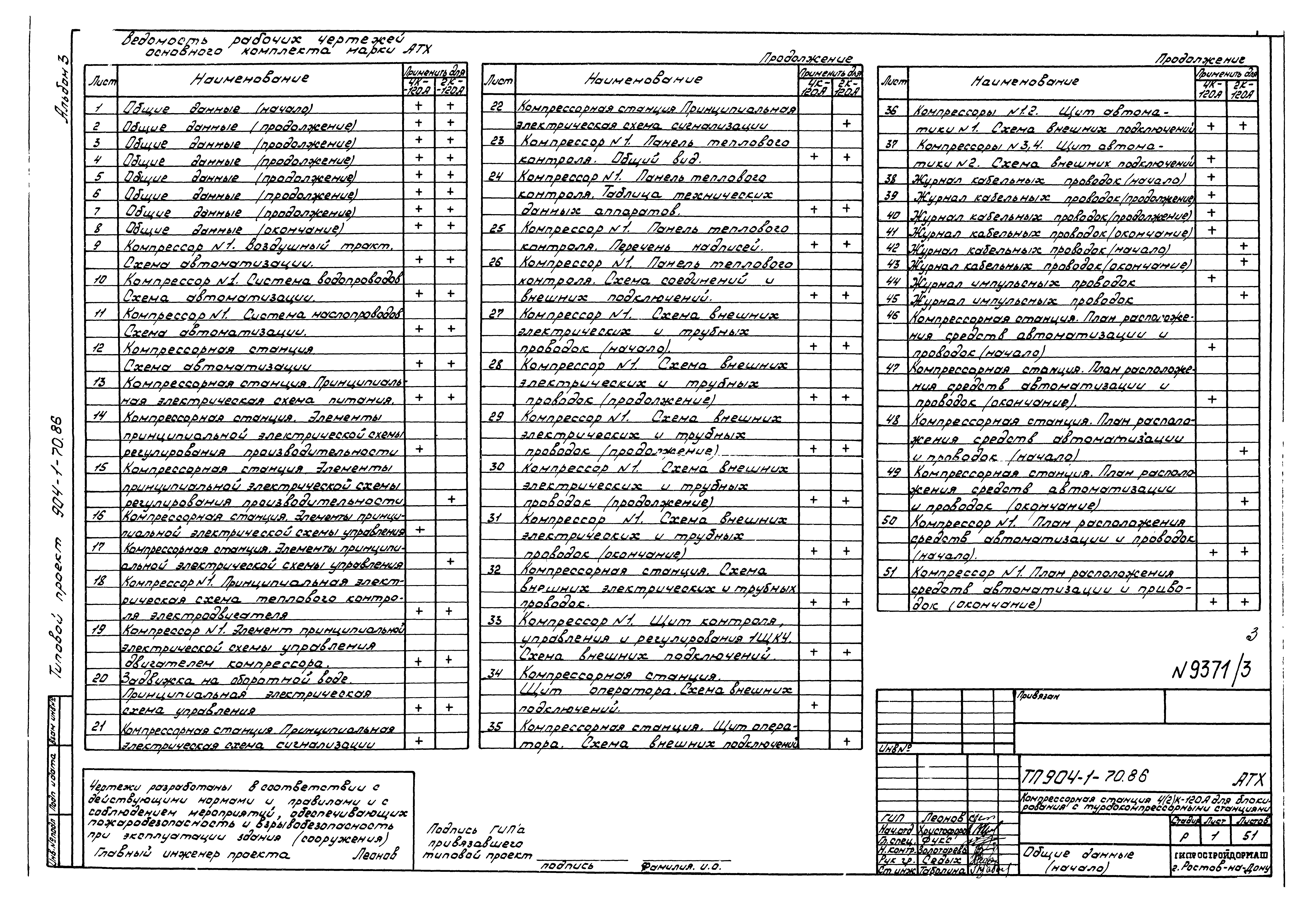 Типовой проект 904-1-70.86