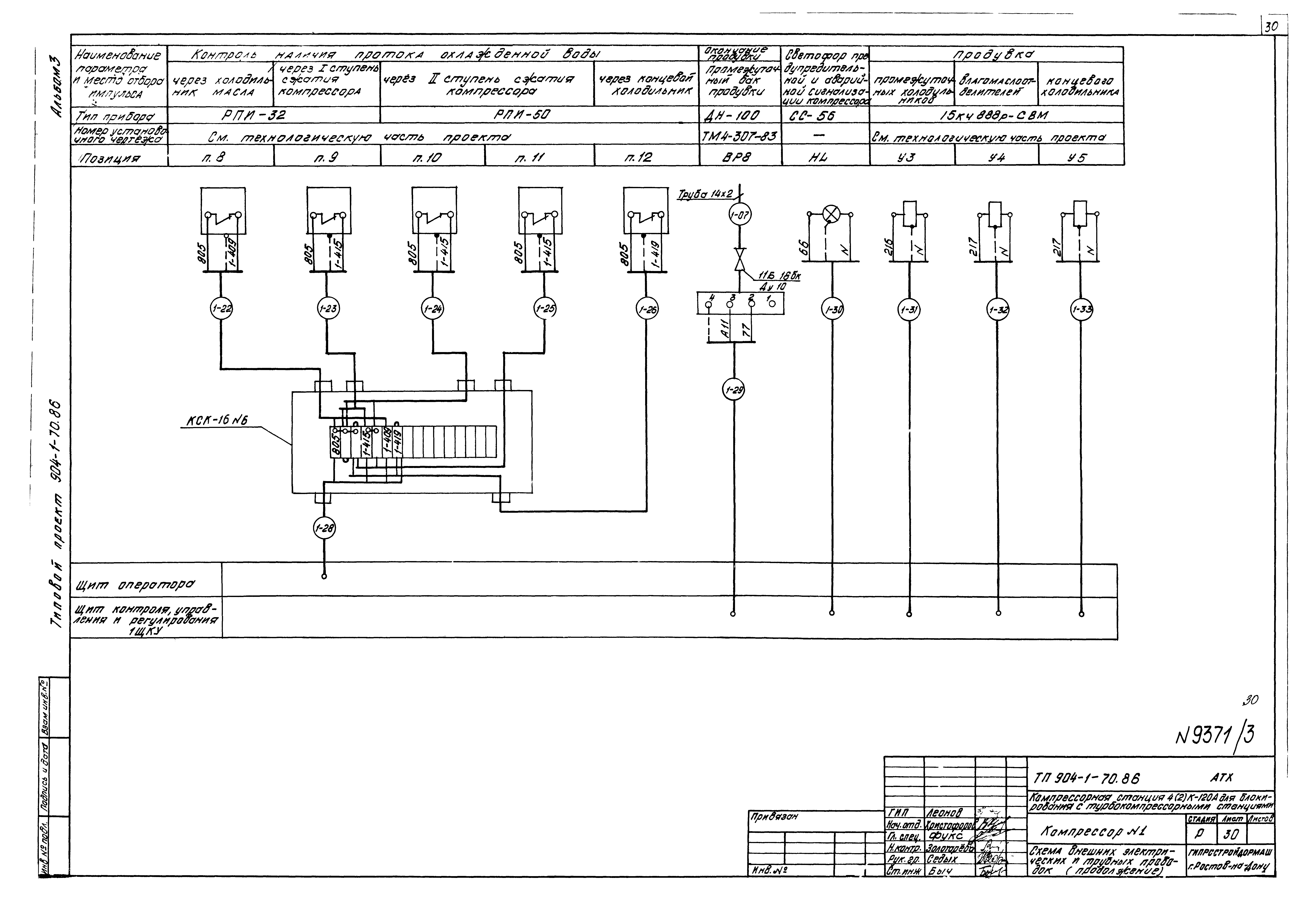 Типовой проект 904-1-70.86
