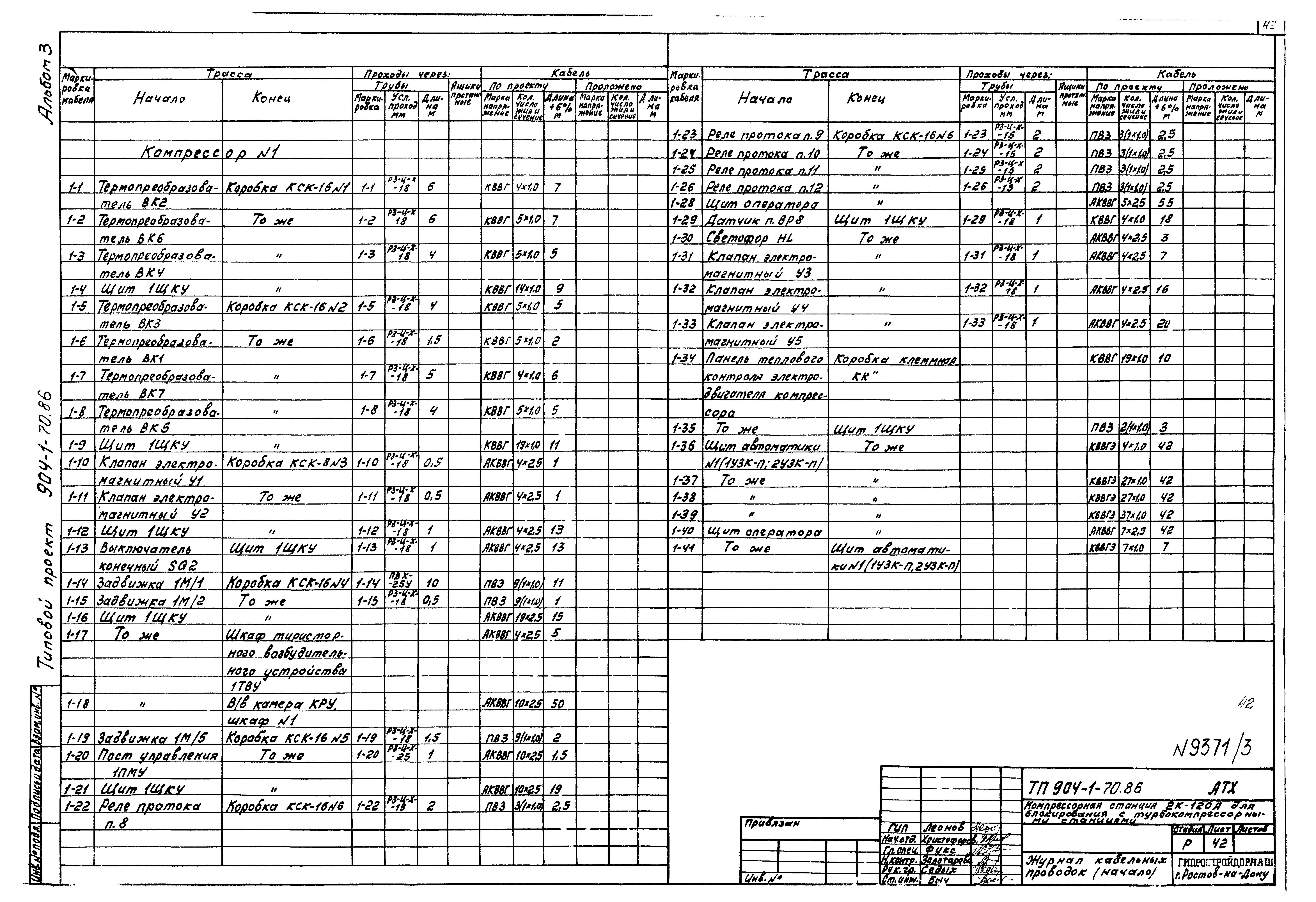 Типовой проект 904-1-70.86