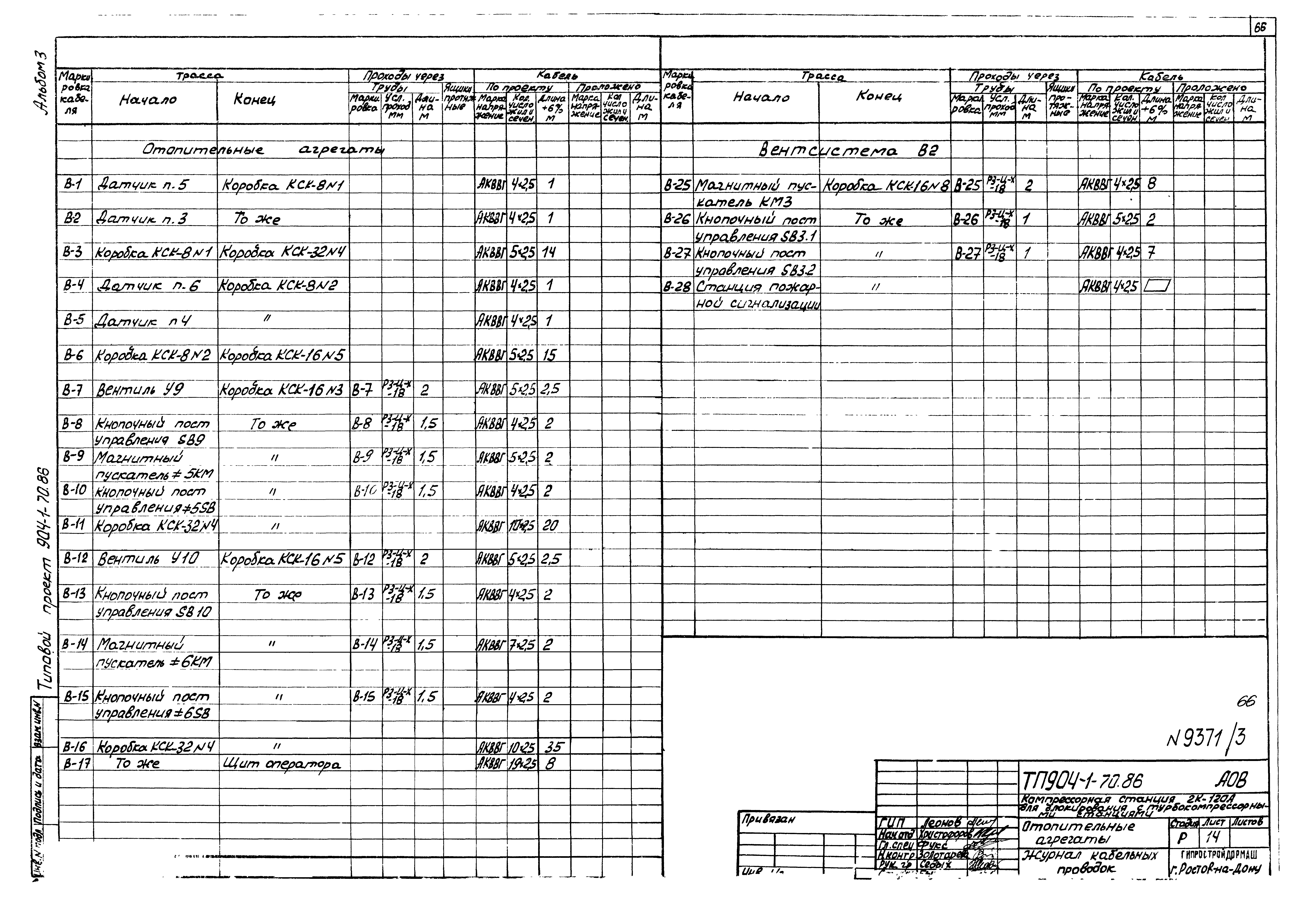 Типовой проект 904-1-70.86