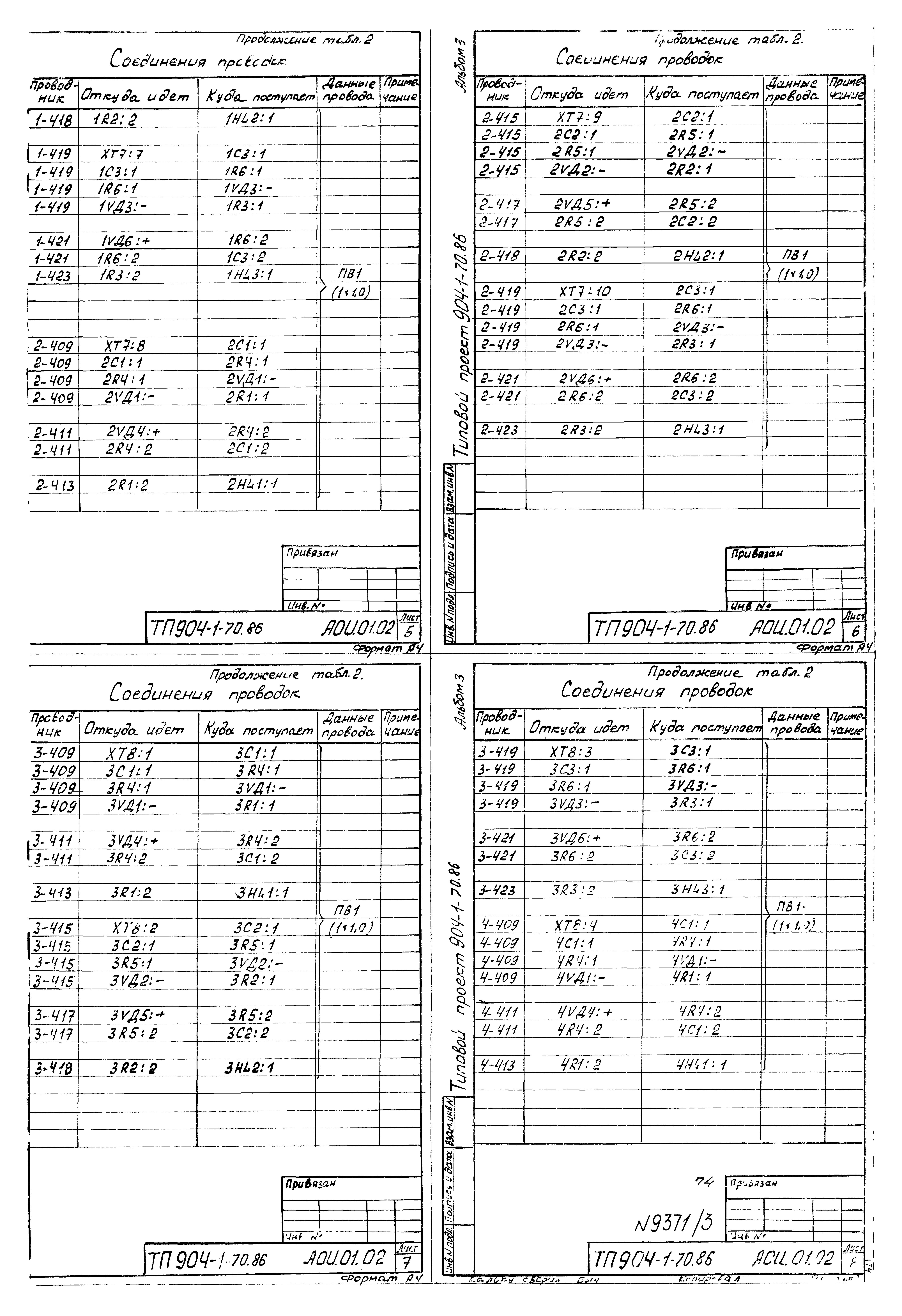 Типовой проект 904-1-70.86