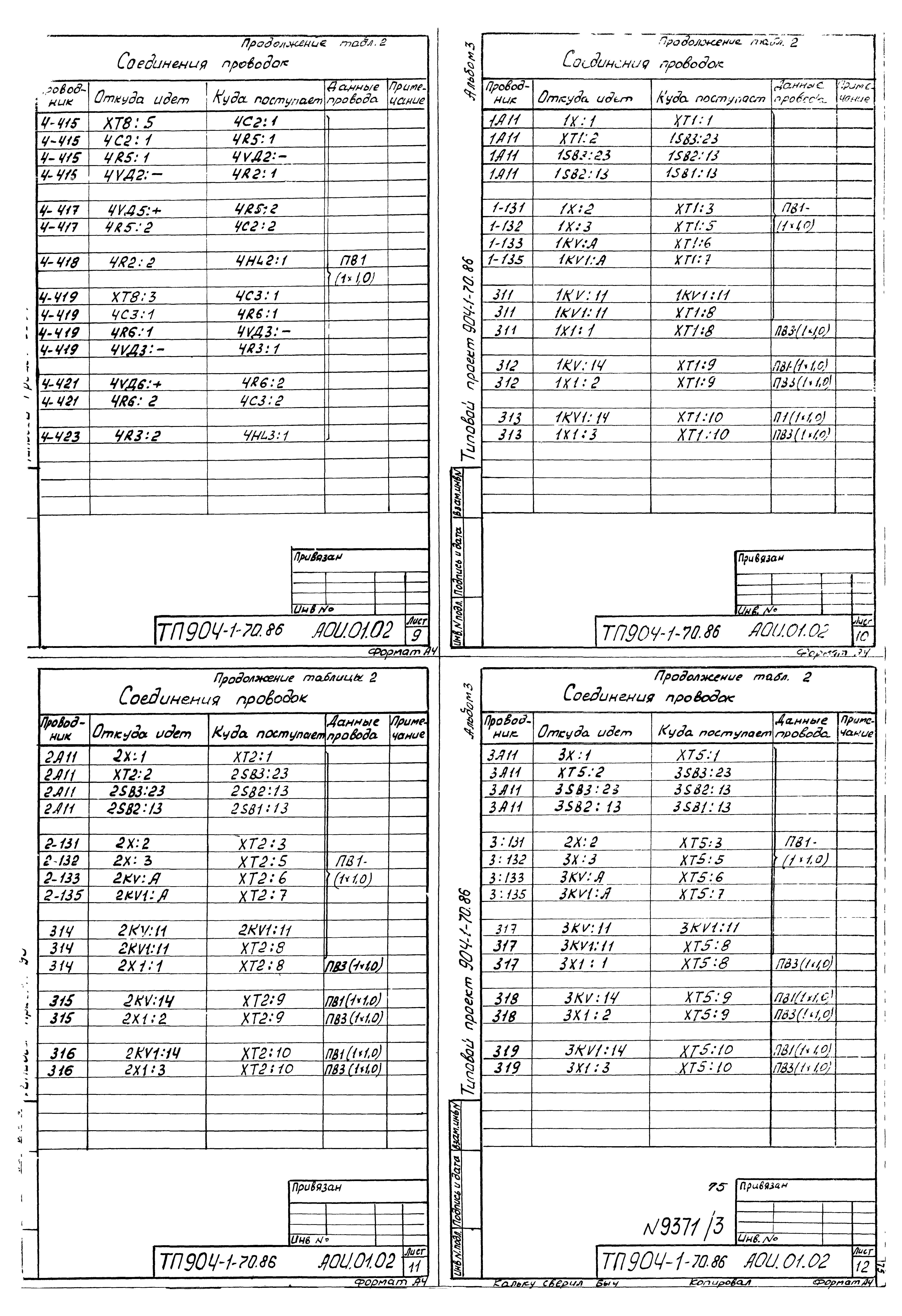 Типовой проект 904-1-70.86