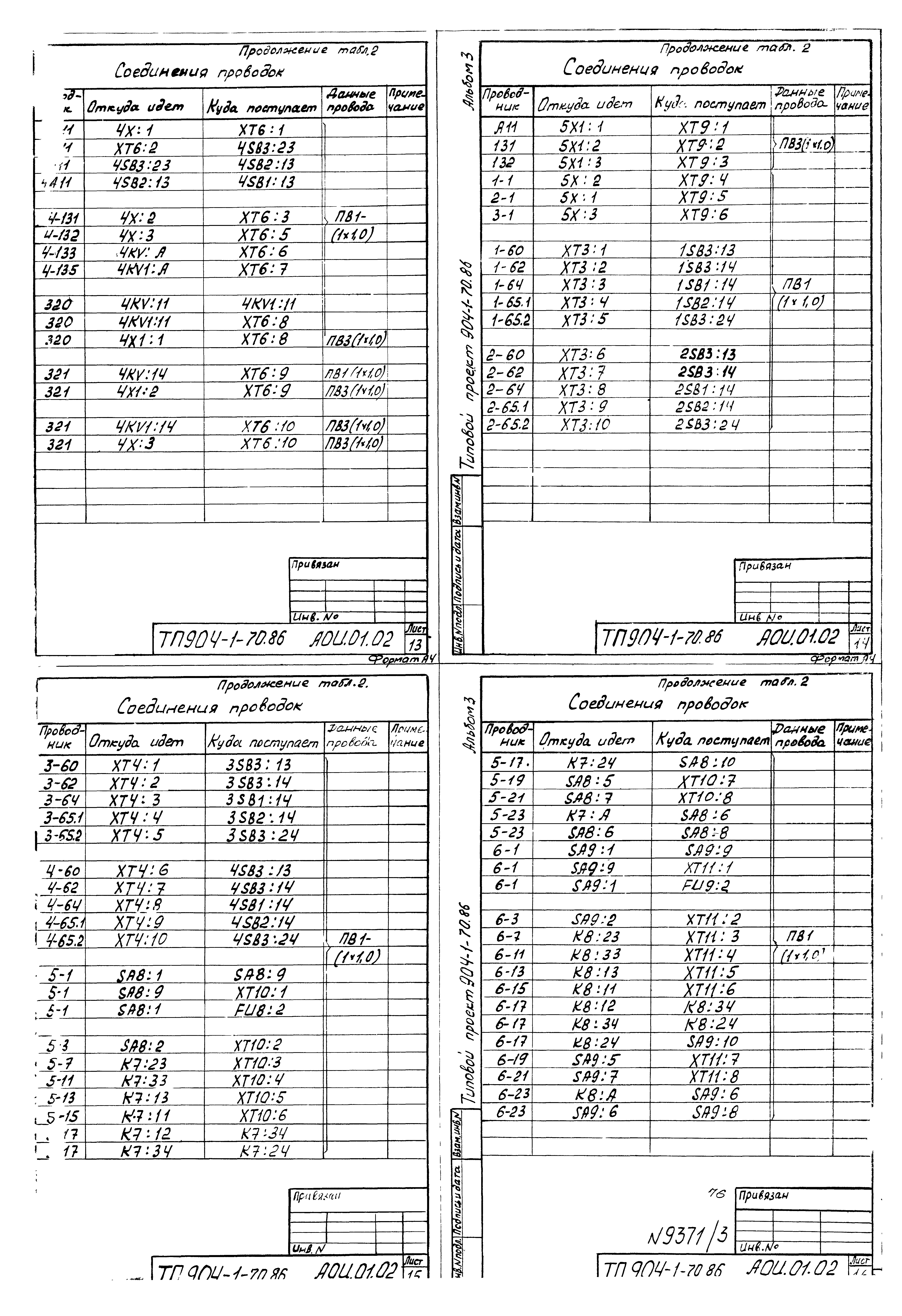 Типовой проект 904-1-70.86