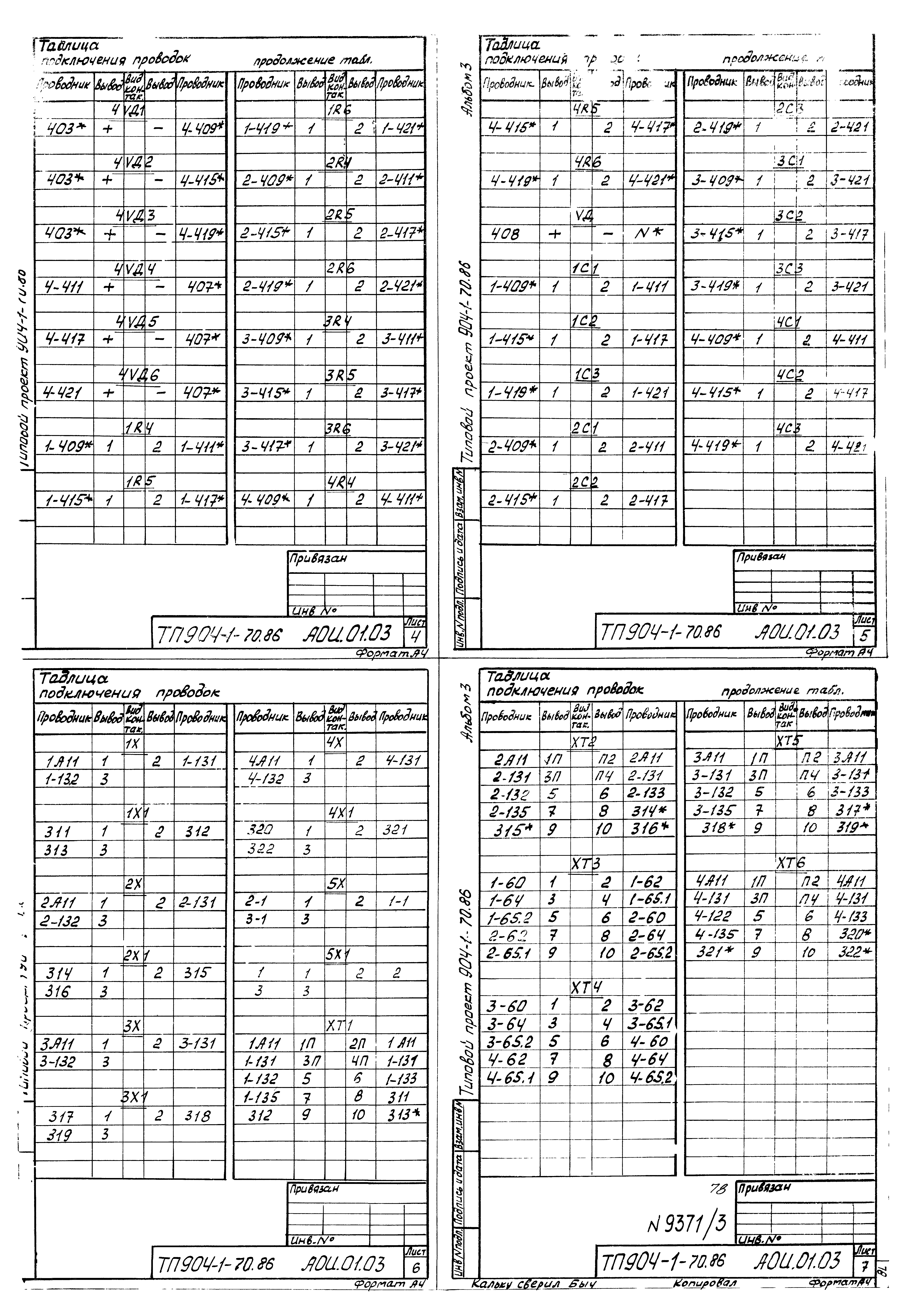 Типовой проект 904-1-70.86