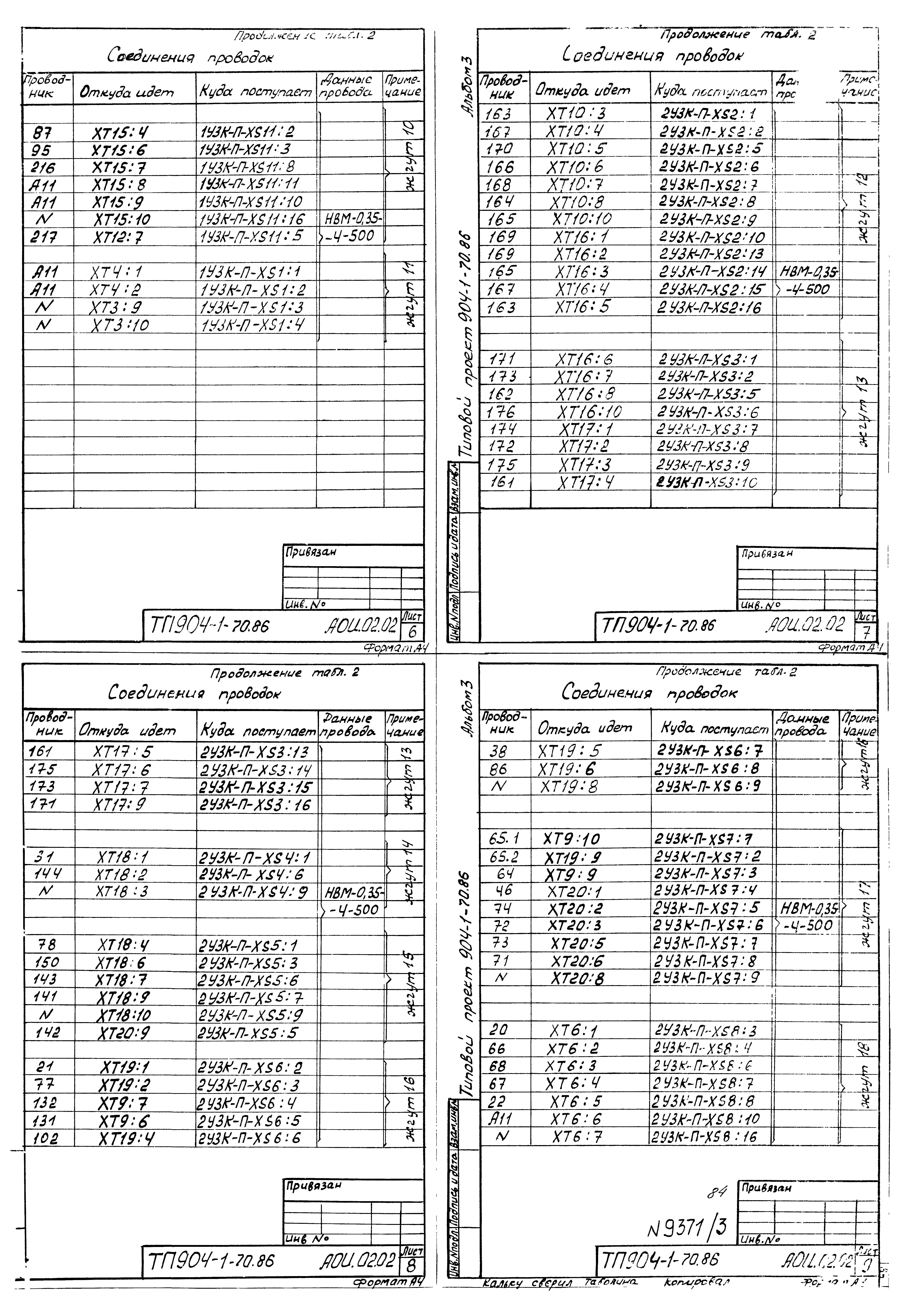 Типовой проект 904-1-70.86