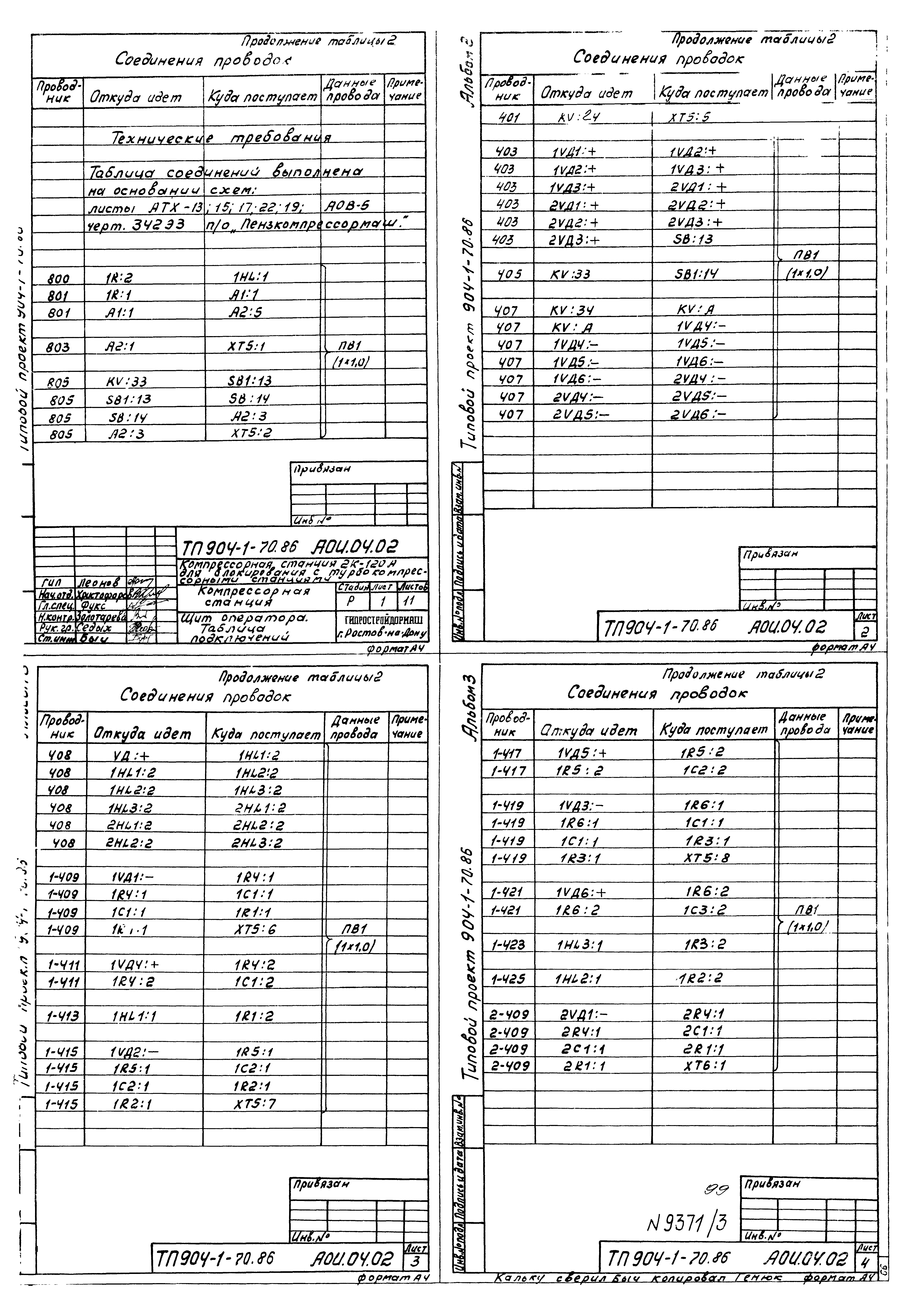 Типовой проект 904-1-70.86