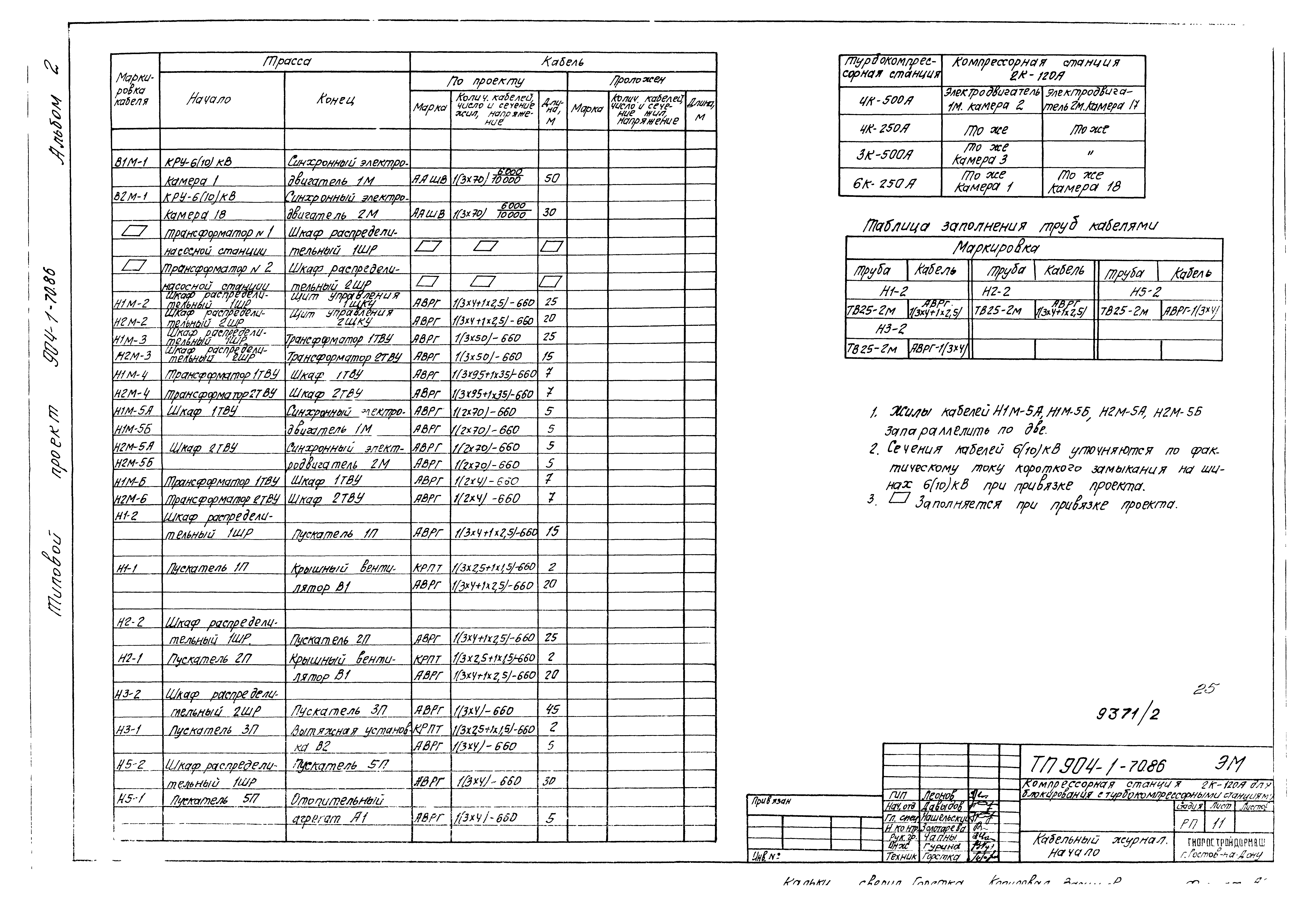Типовой проект 904-1-70.86