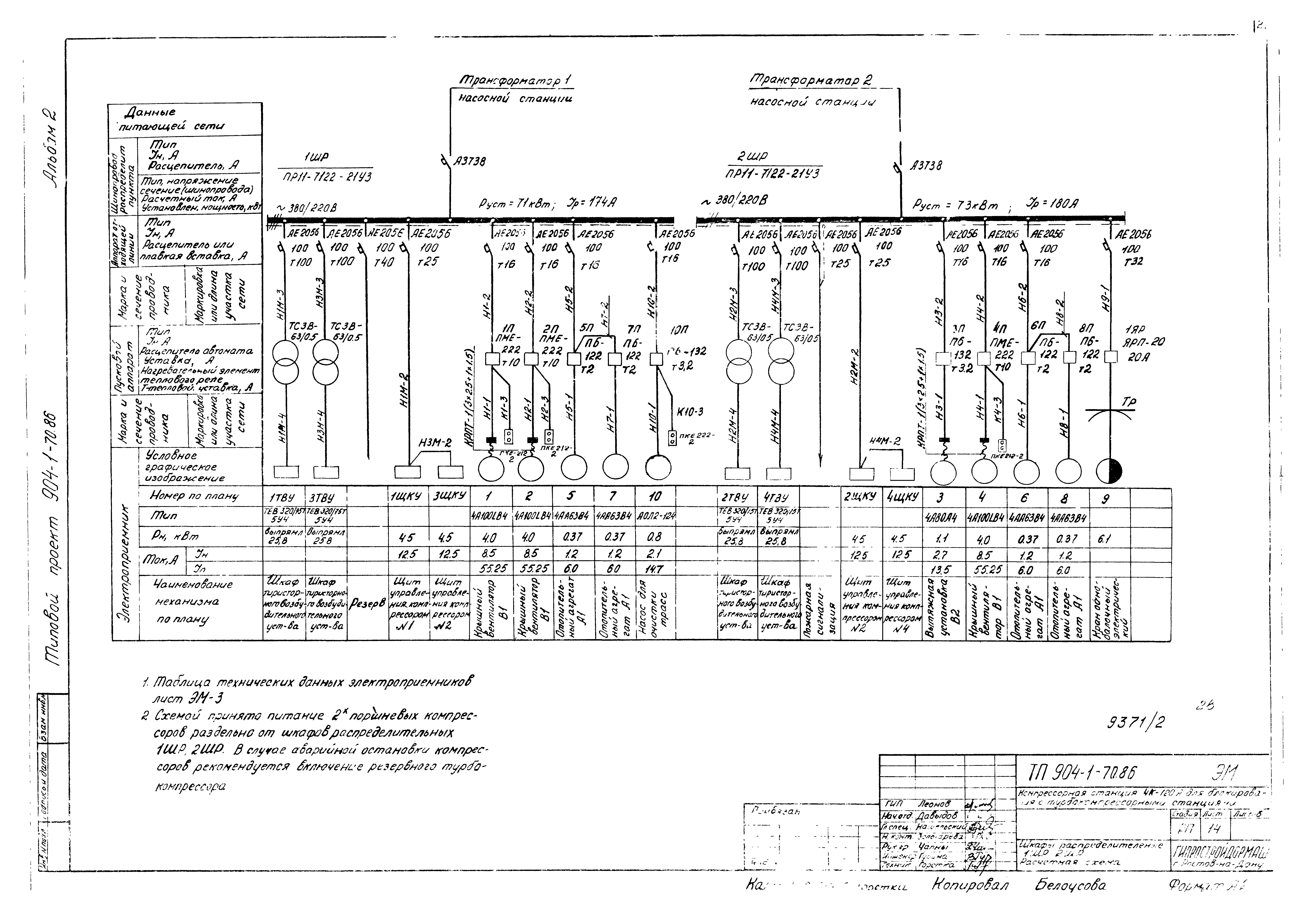 Типовой проект 904-1-70.86